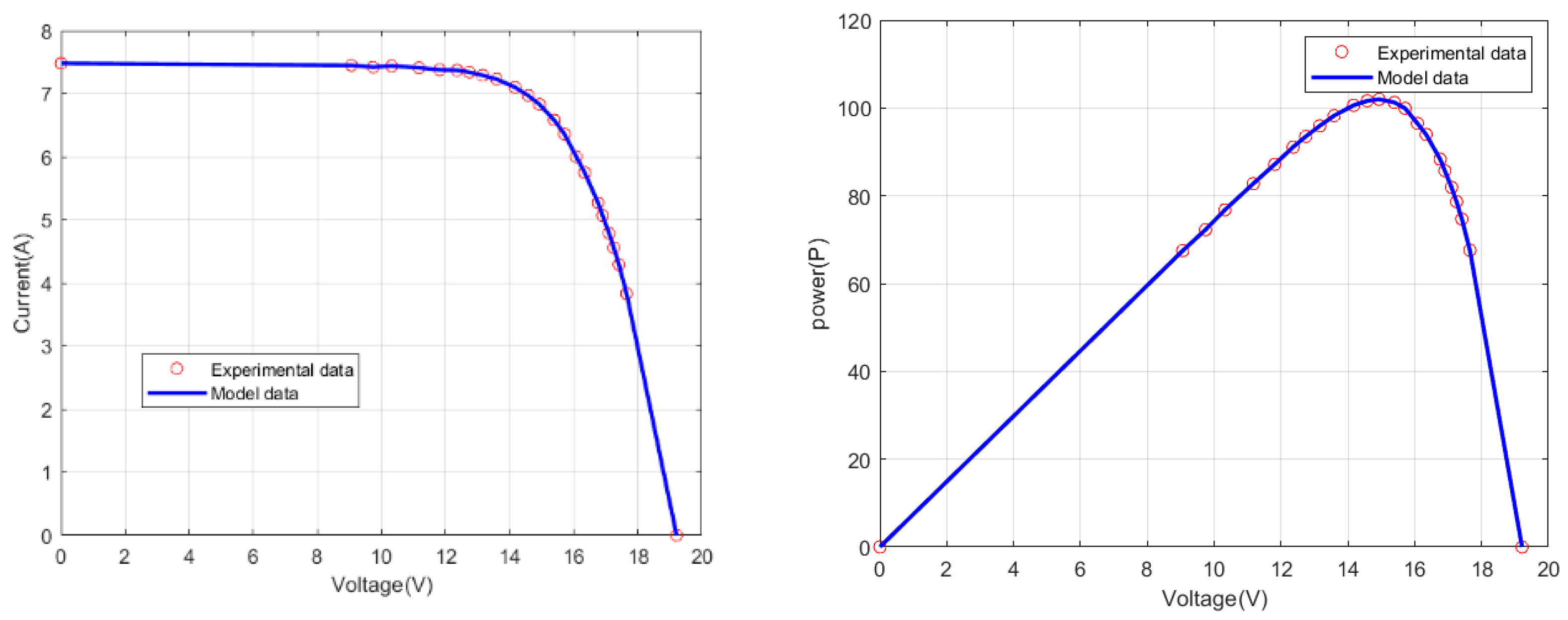 Mathematics 10 00183 g007b Mathematics 10 00183 g007b