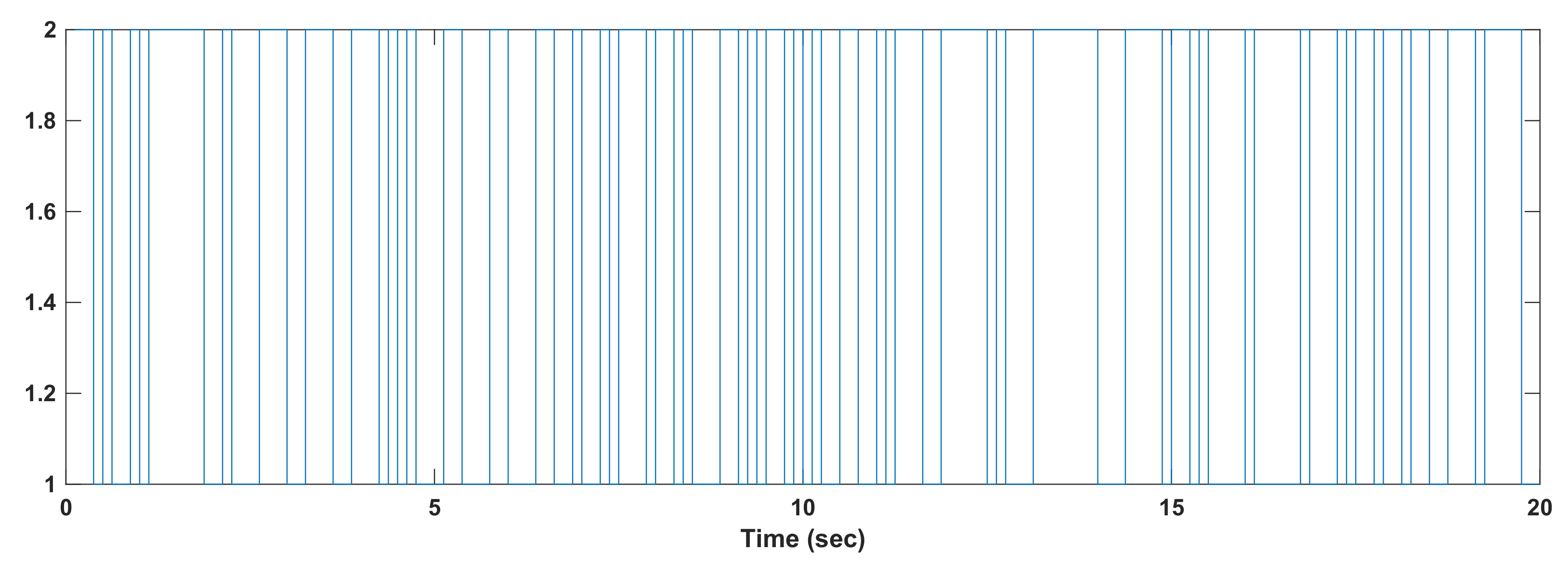 Mathematics 10 00187 g007