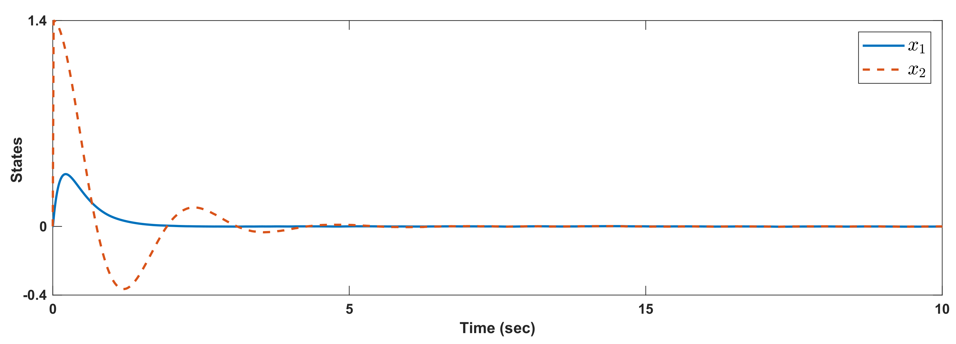 Mathematics 10 00187 g009