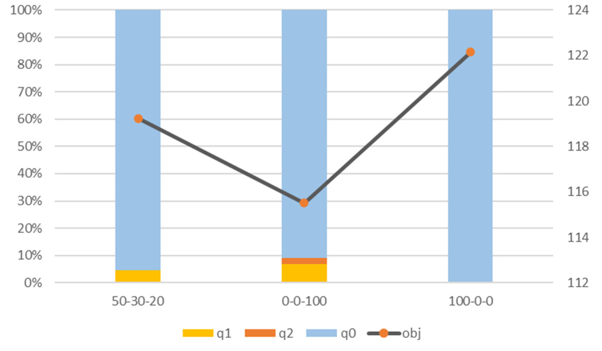 Mathematics 10 00191 g009
