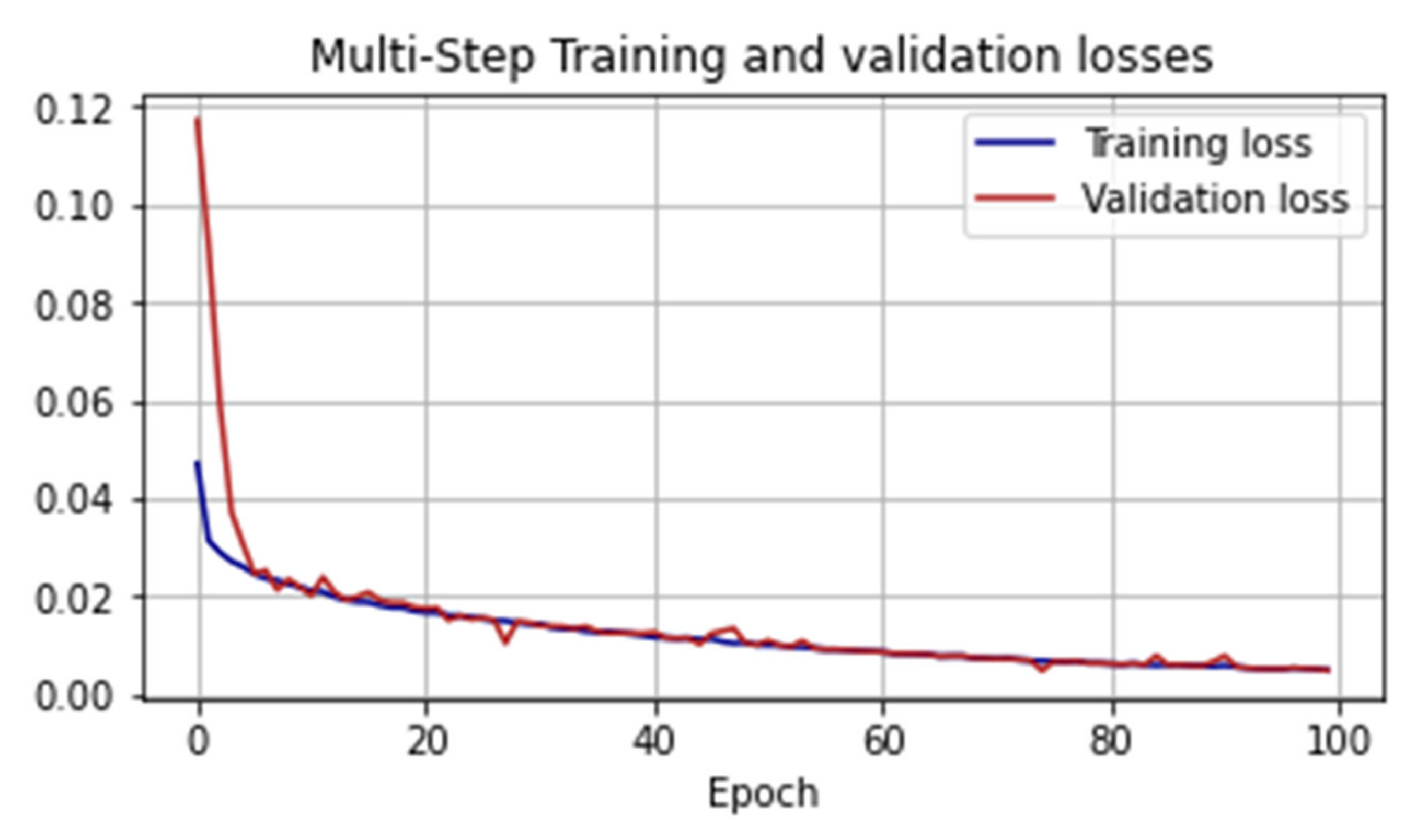 Mathematics 10 00195 g012 Mathematics 10 00195 g012