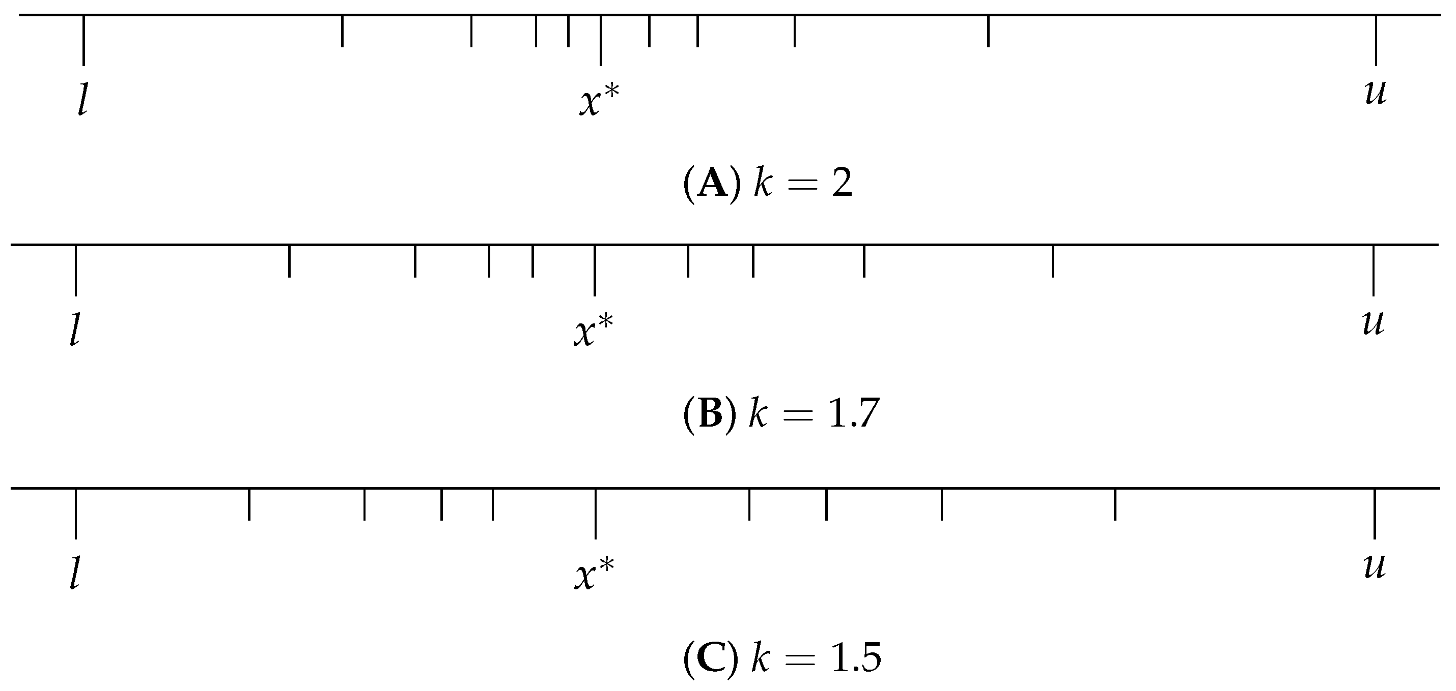 Mathematics 10 00198 g001 Mathematics 10 00198 g001