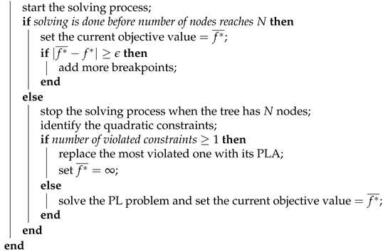 Mathematics 10 00198 i001 Mathematics 10 00198 i001