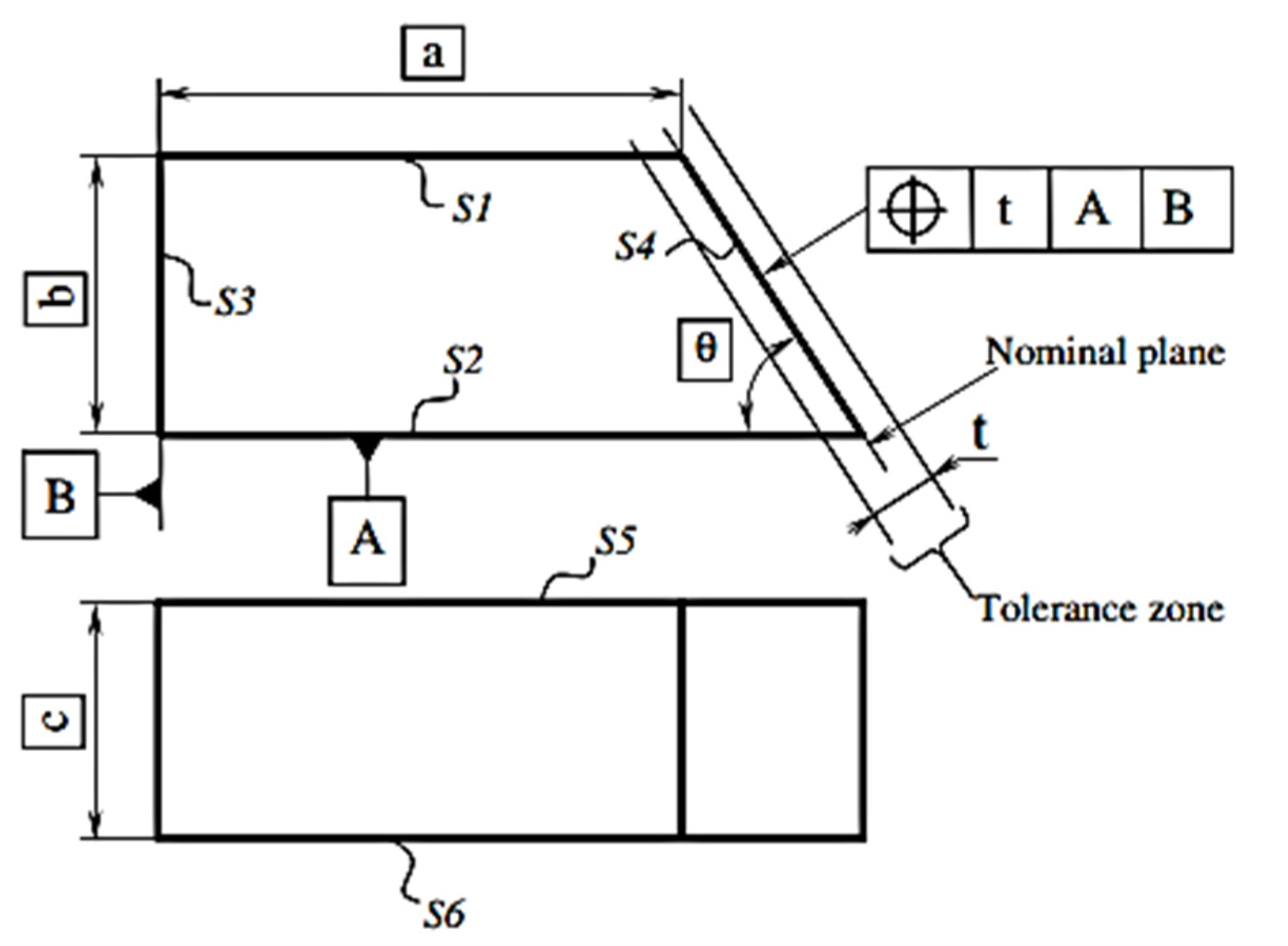 Mathematics 10 00203 g003 Mathematics 10 00203 g003
