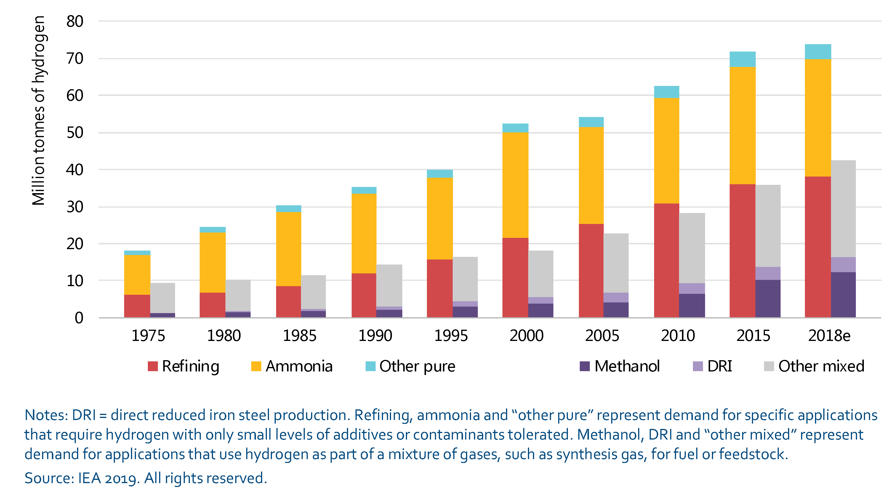 Mathematics 10 00205 g001