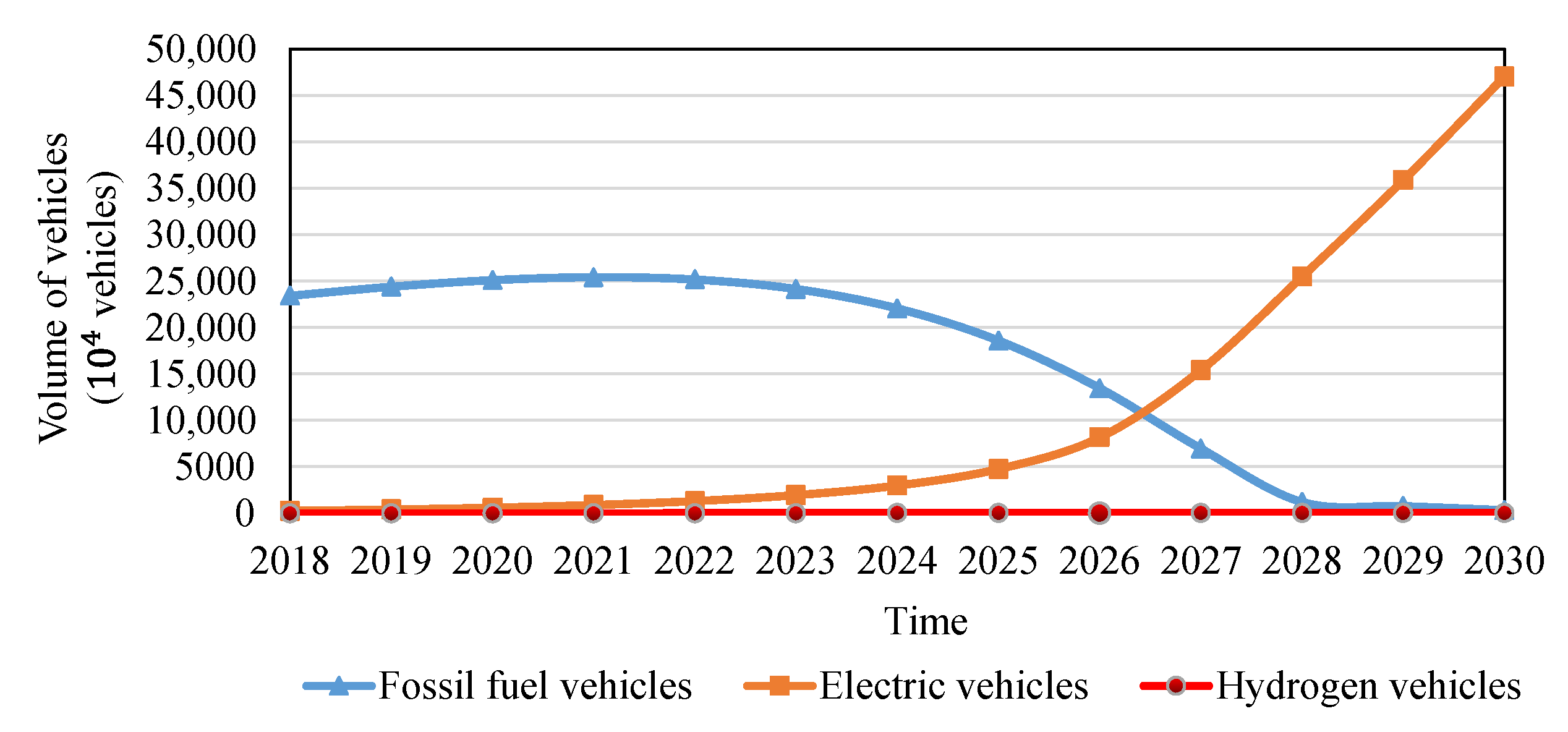 Mathematics 10 00205 g010
