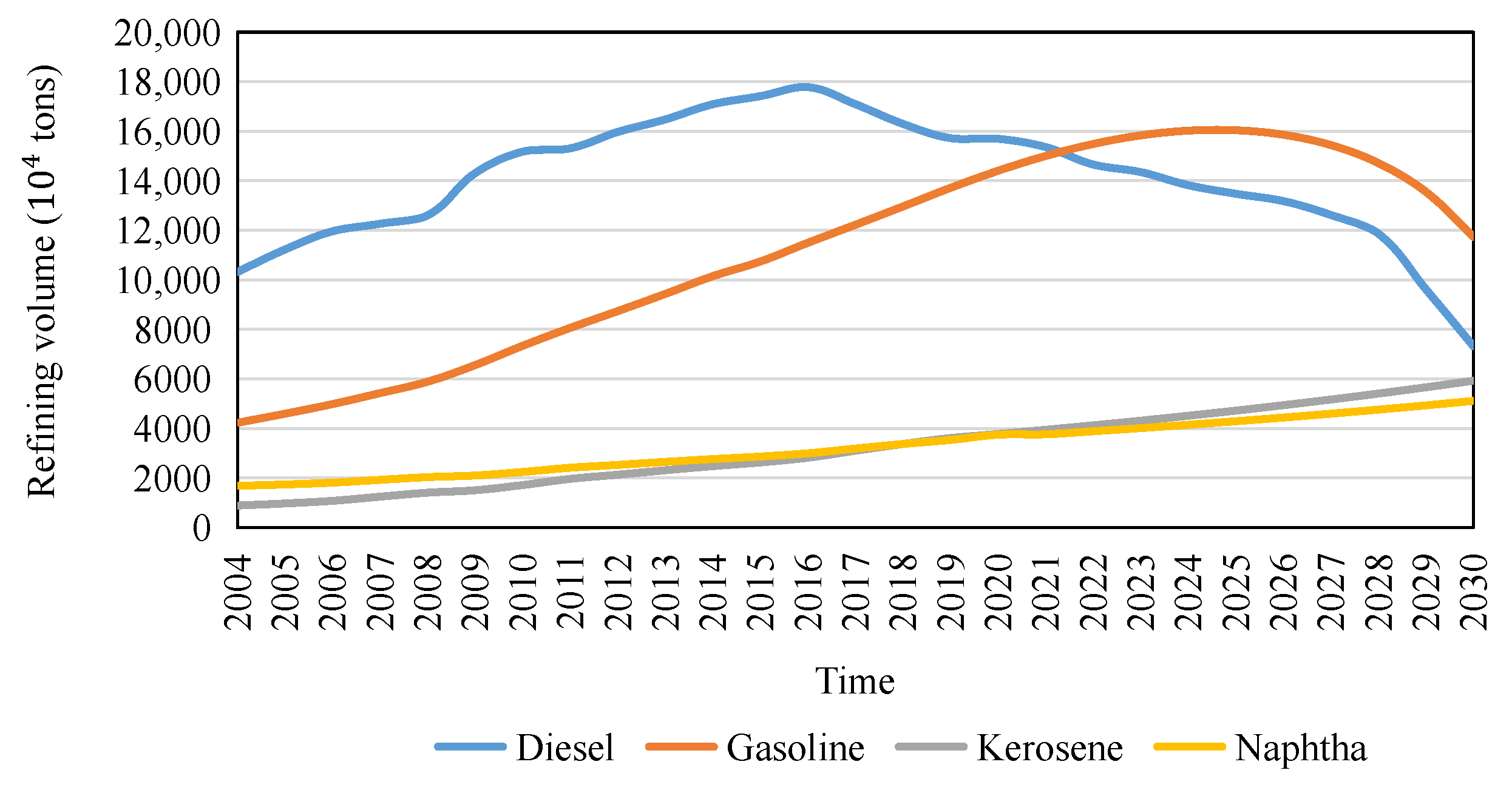 Mathematics 10 00205 g013