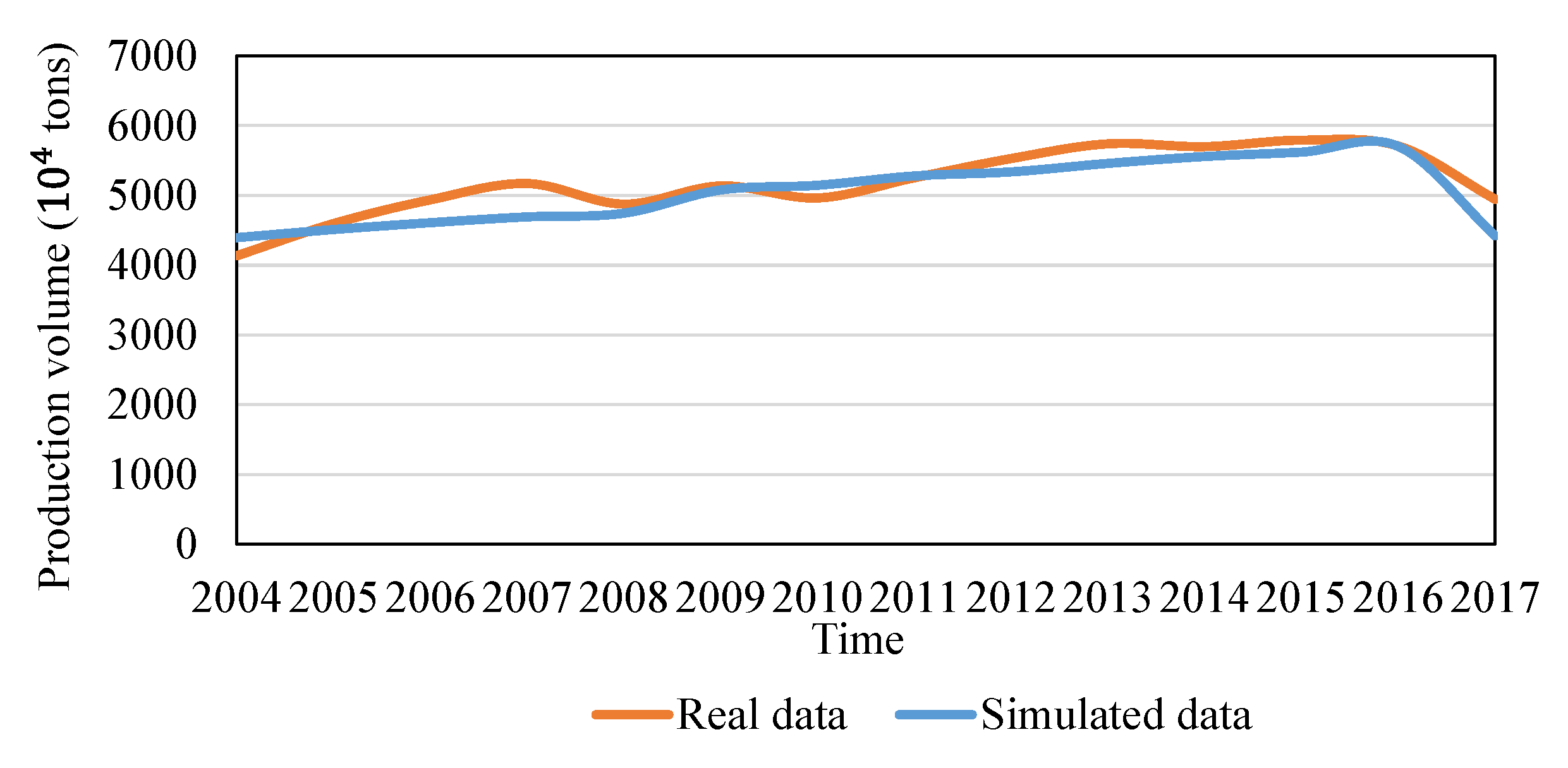 Mathematics 10 00205 g014