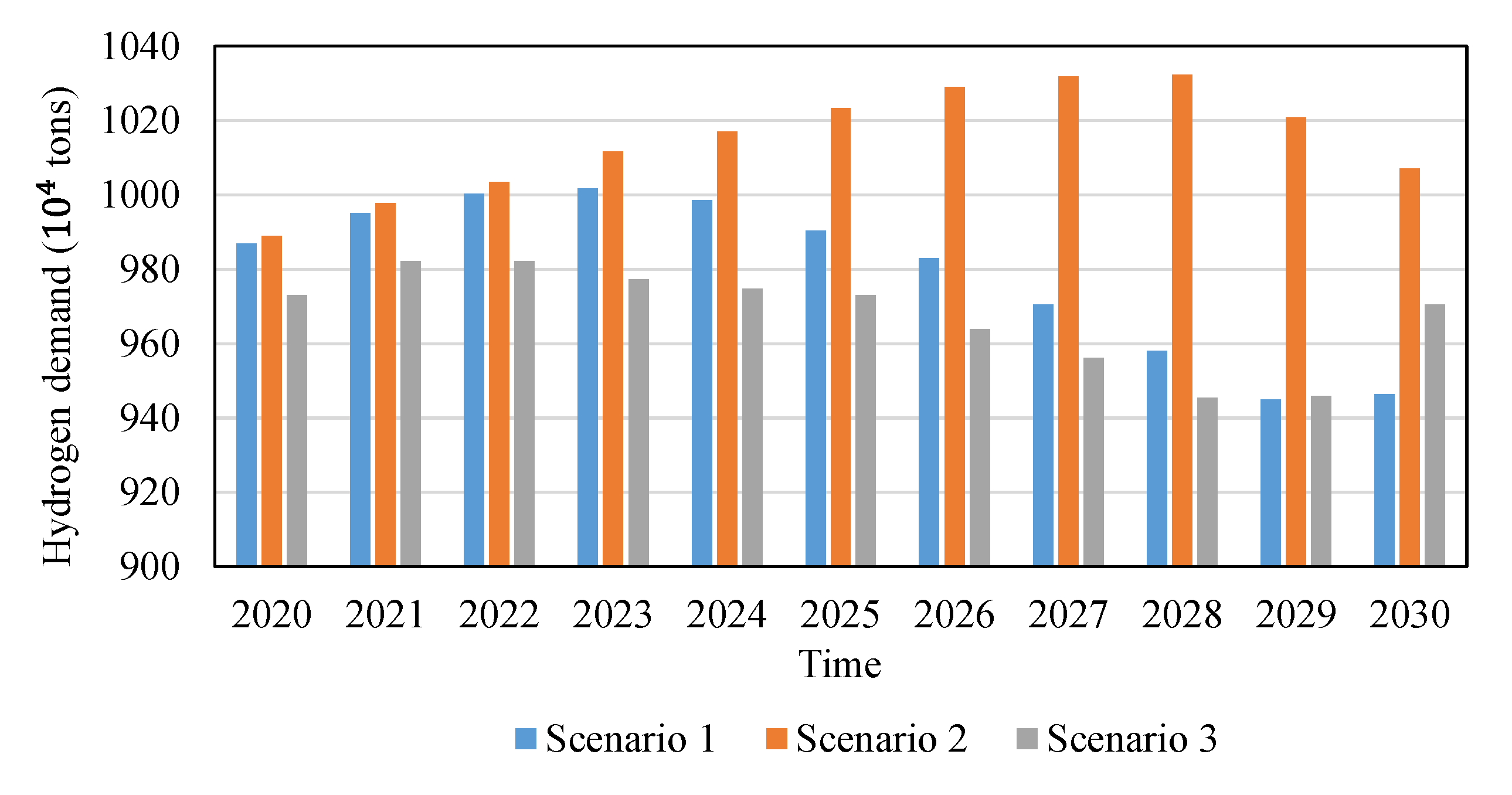 Mathematics 10 00205 g016