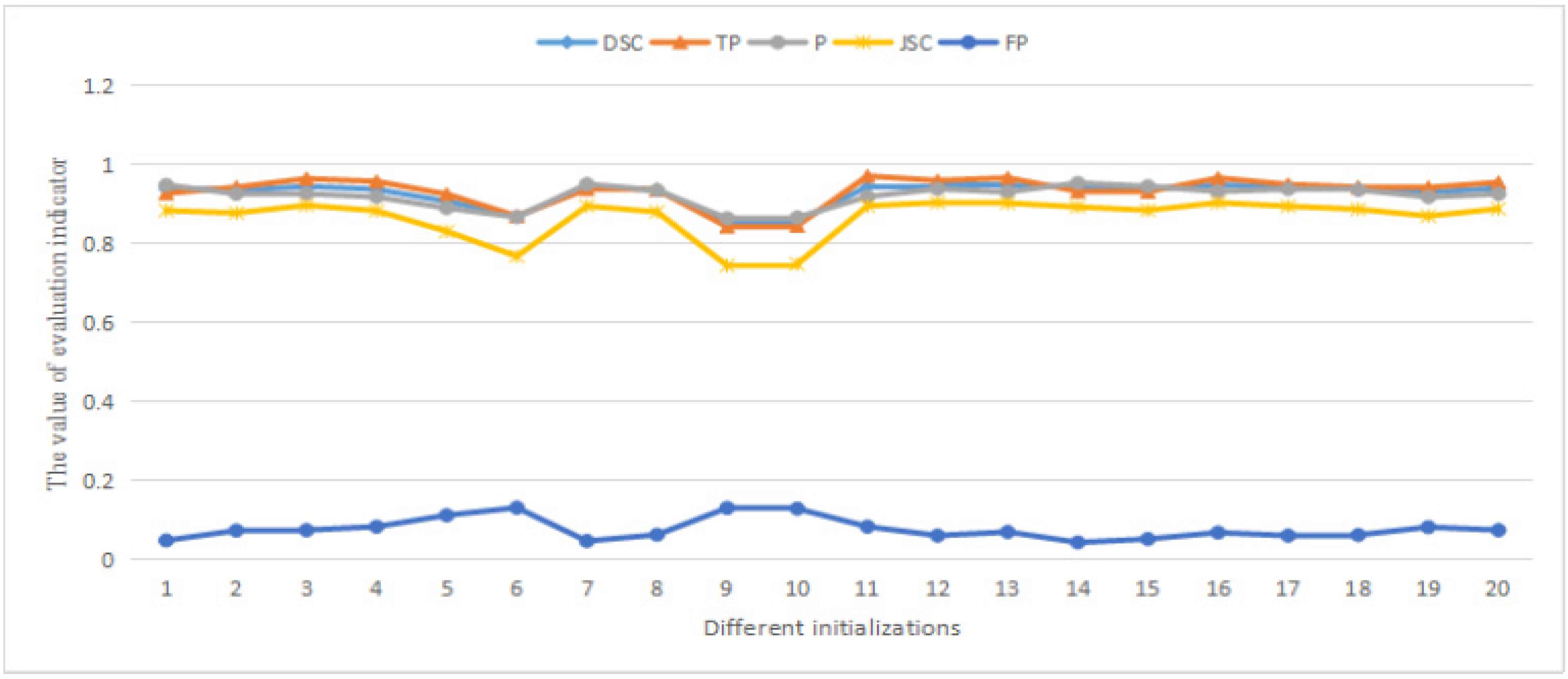 Mathematics 10 00206 g002