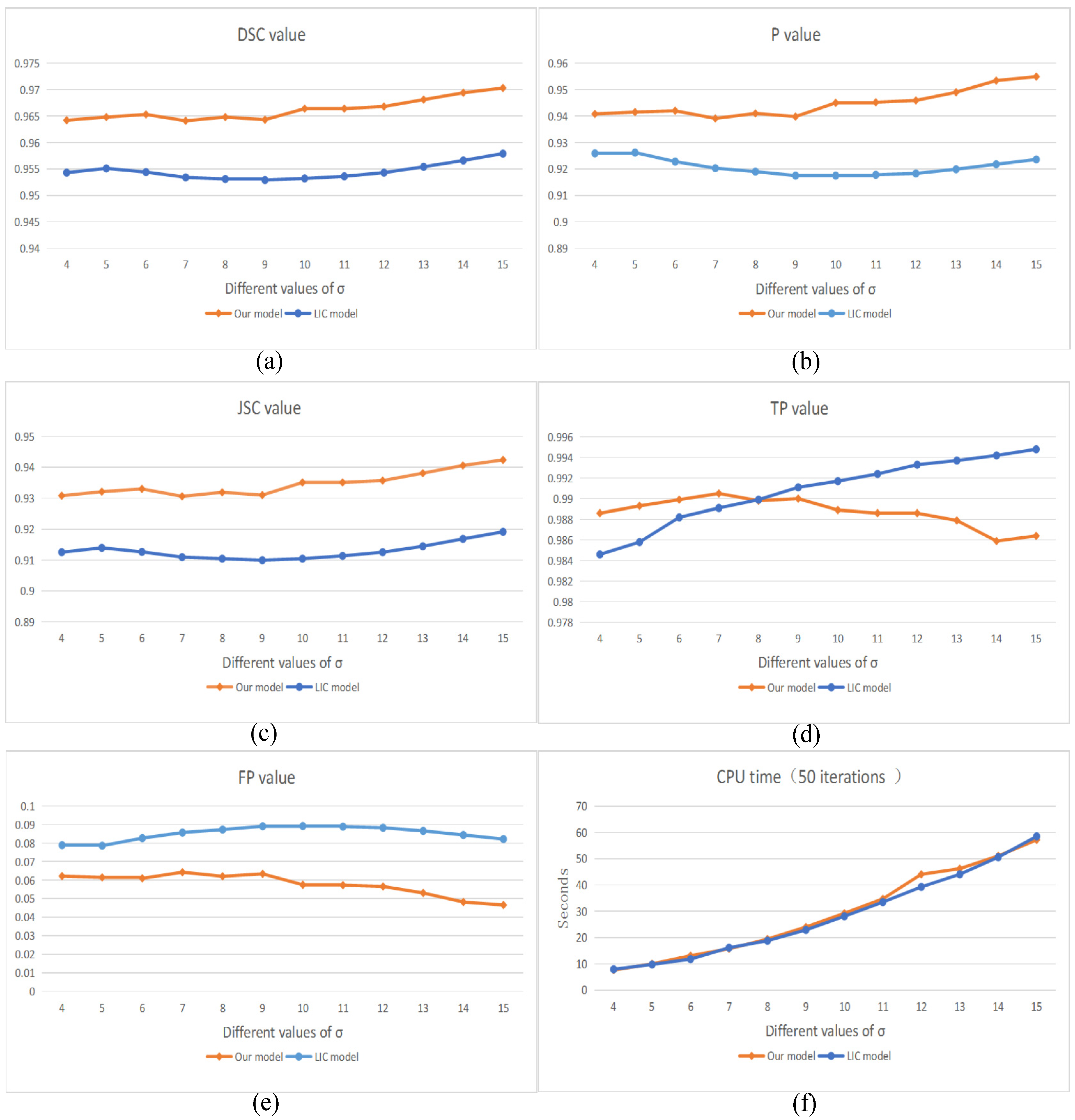 Mathematics 10 00206 g007