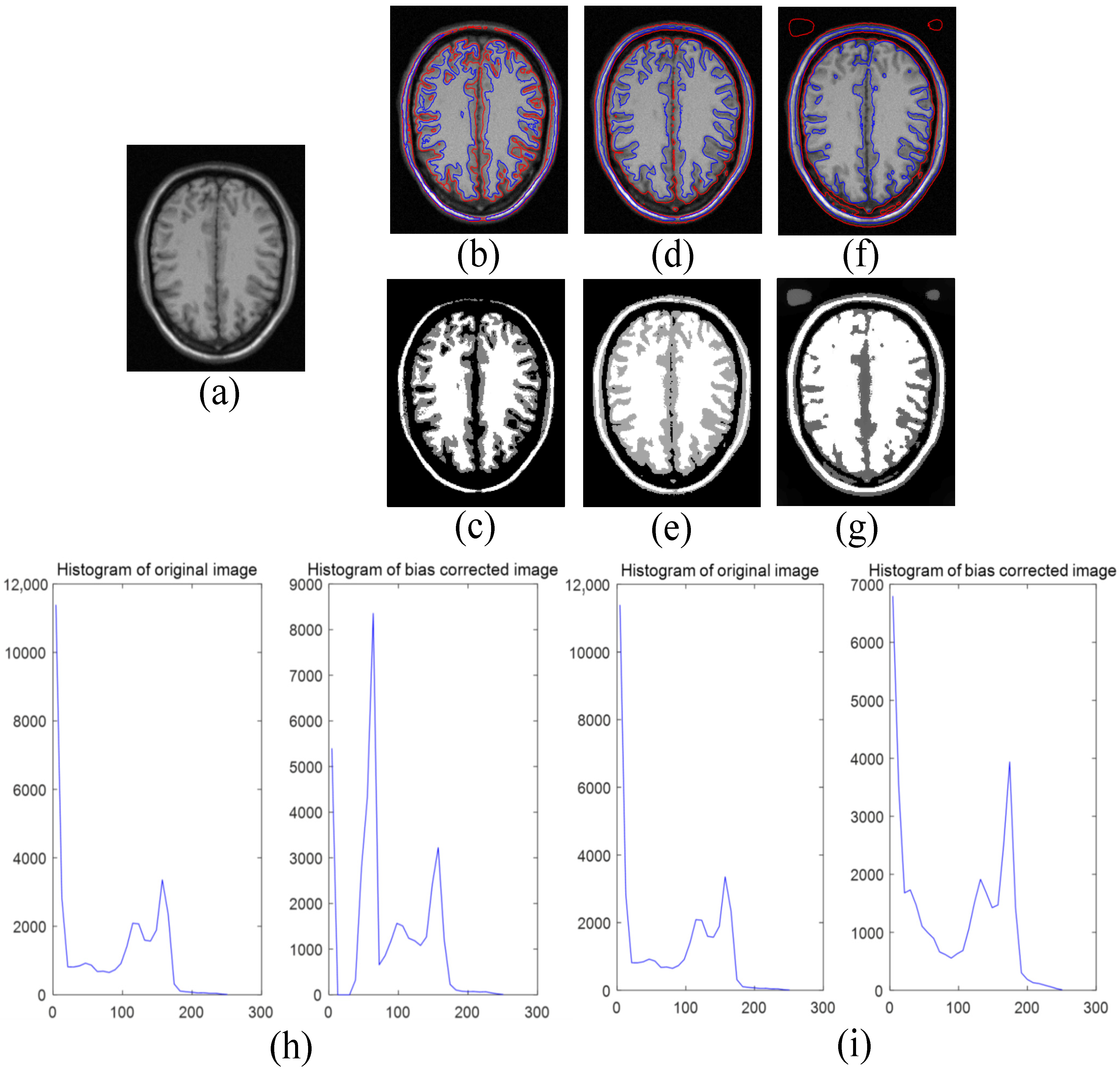 Mathematics 10 00206 g009
