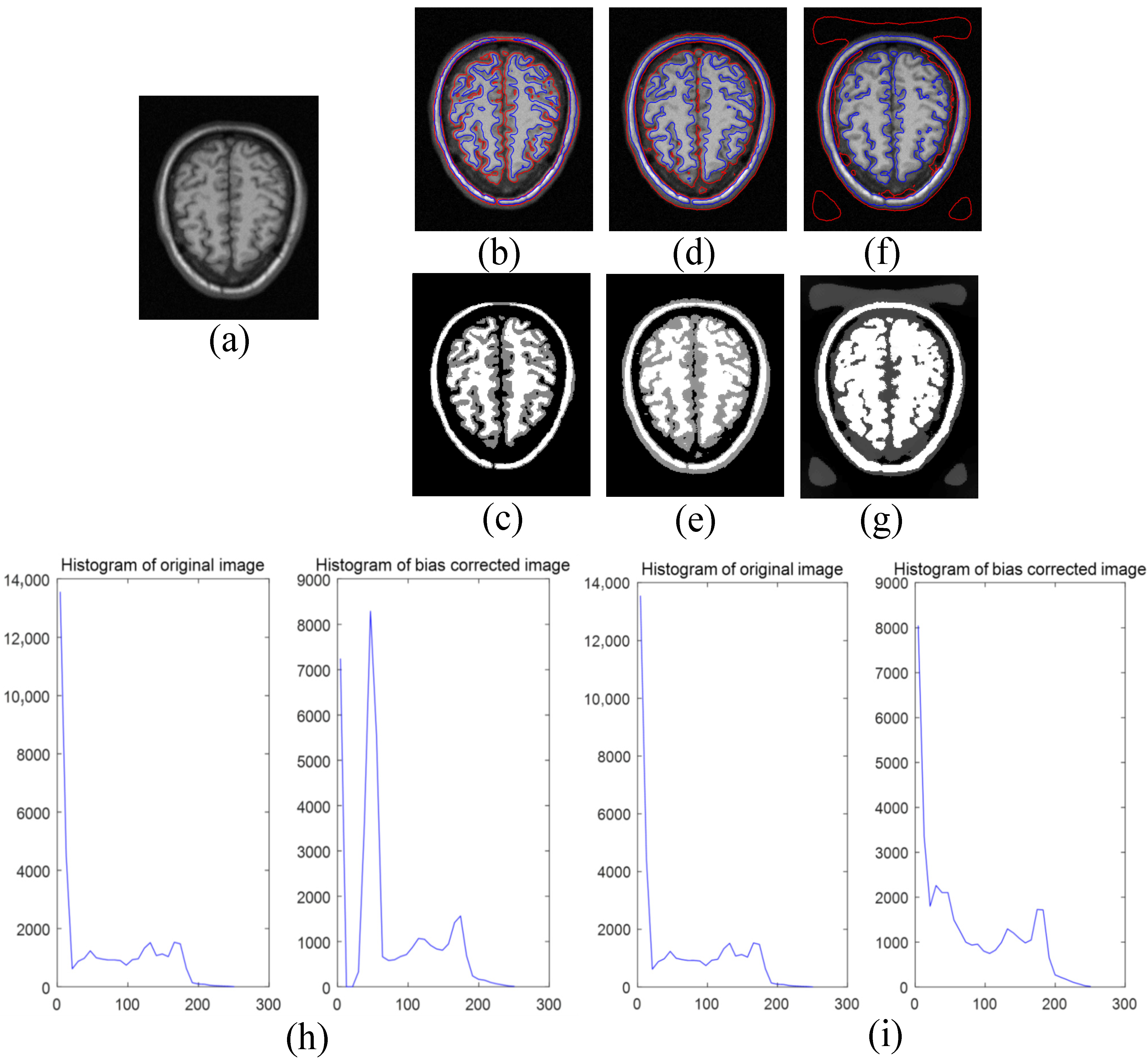 Mathematics 10 00206 g010