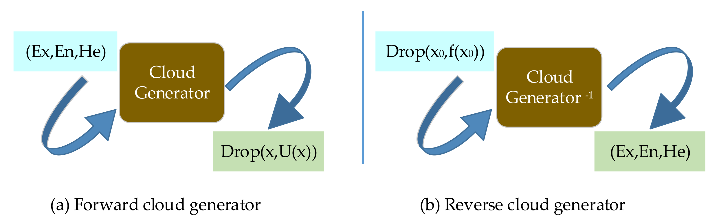 Mathematics 10 00207 g003