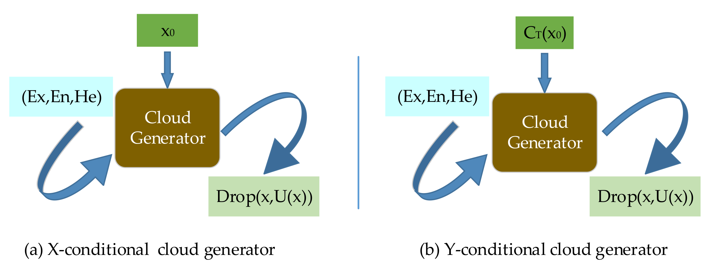Mathematics 10 00207 g004