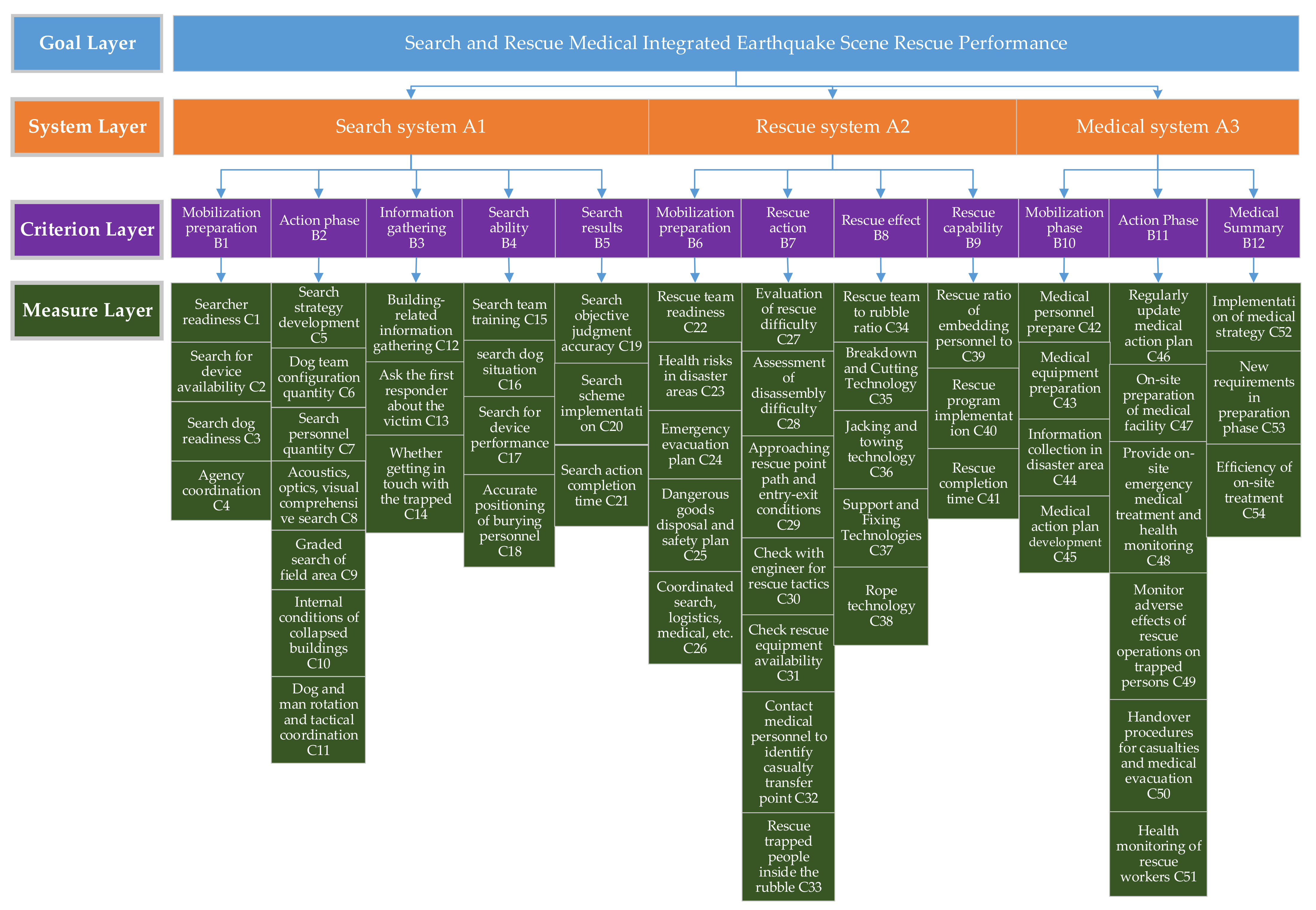 Mathematics 10 00207 g007