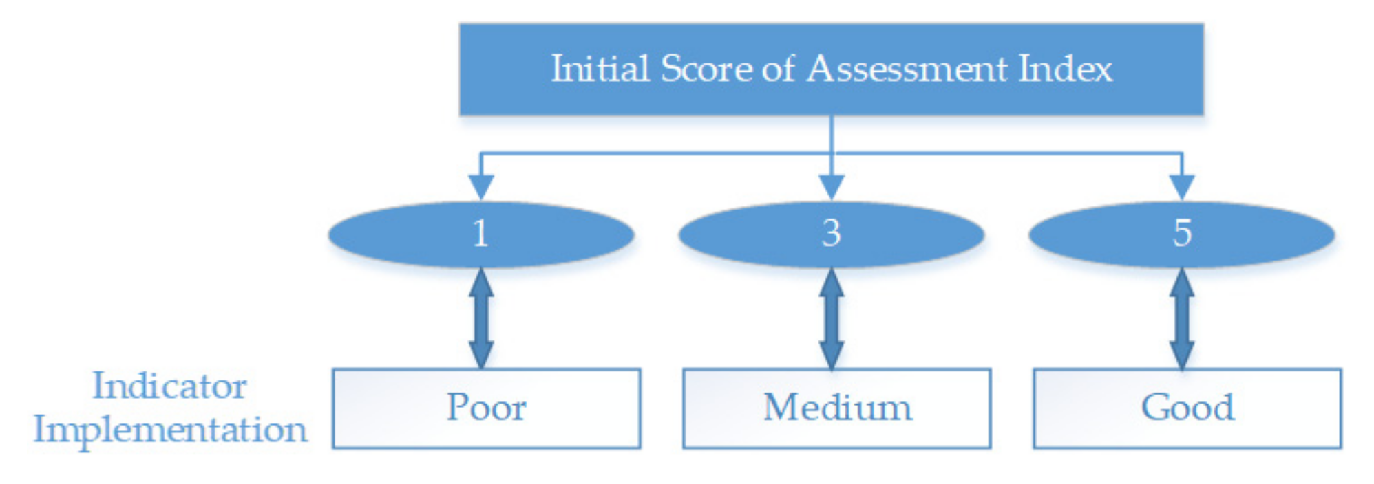 Mathematics 10 00207 g008