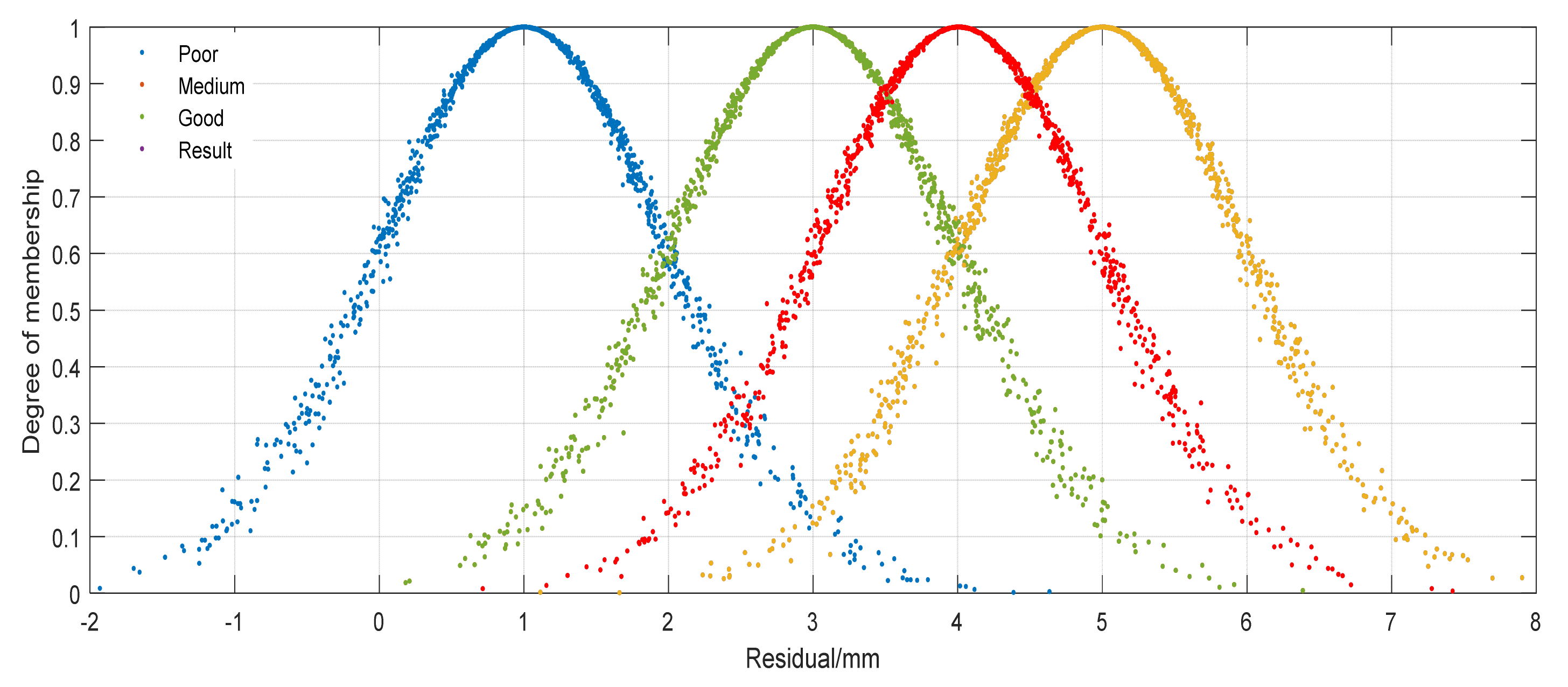 Mathematics 10 00207 g009