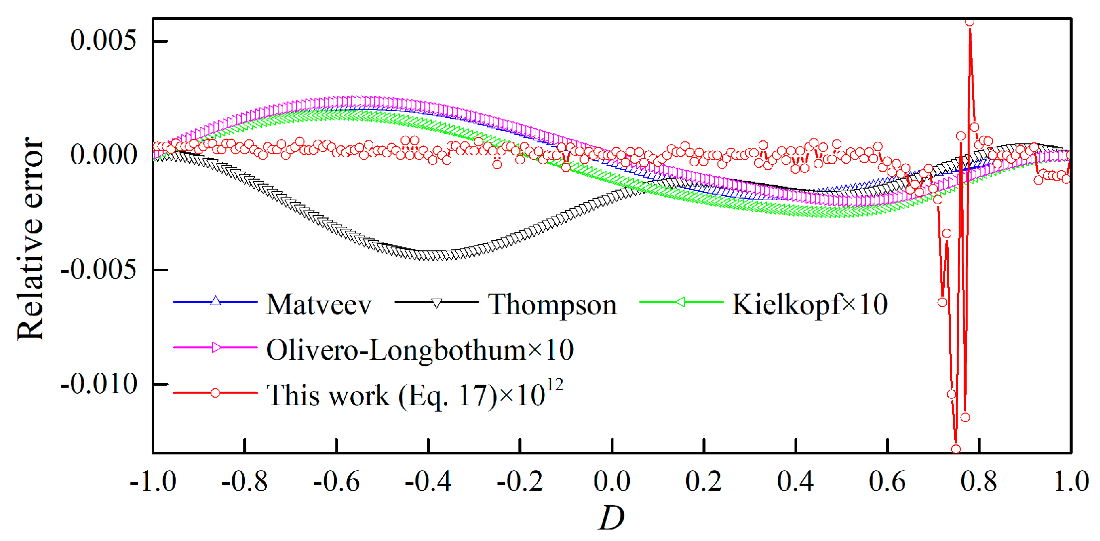 Mathematics 10 00210 g002