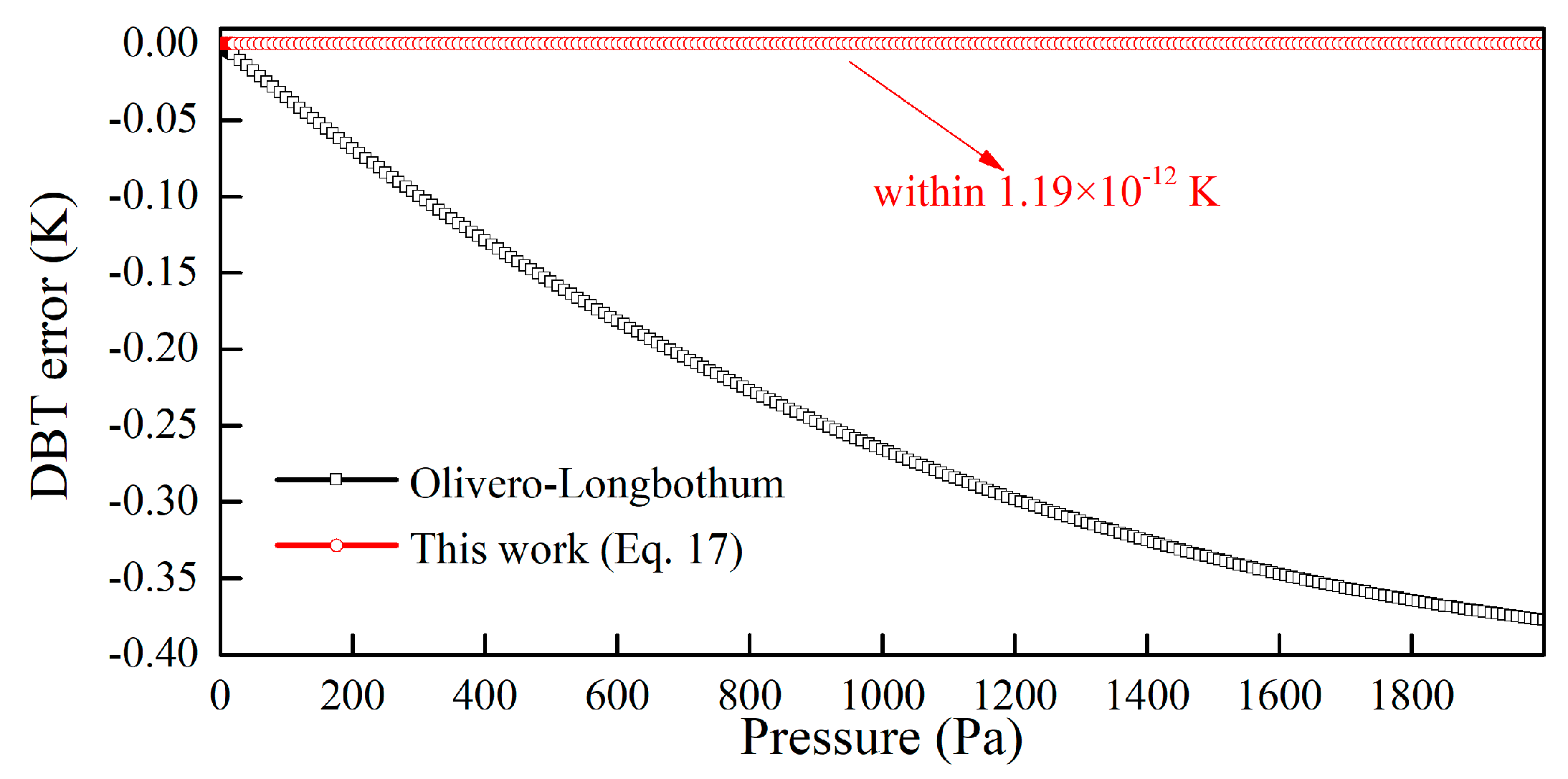 Mathematics 10 00210 g004