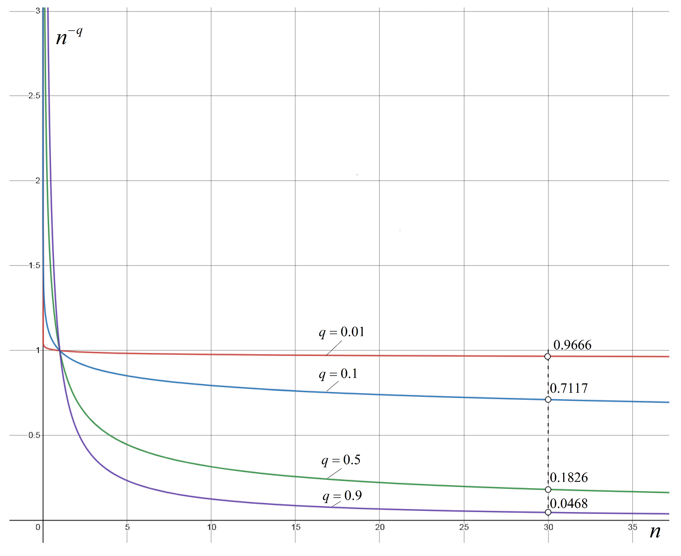 Mathematics 10 00213 g007