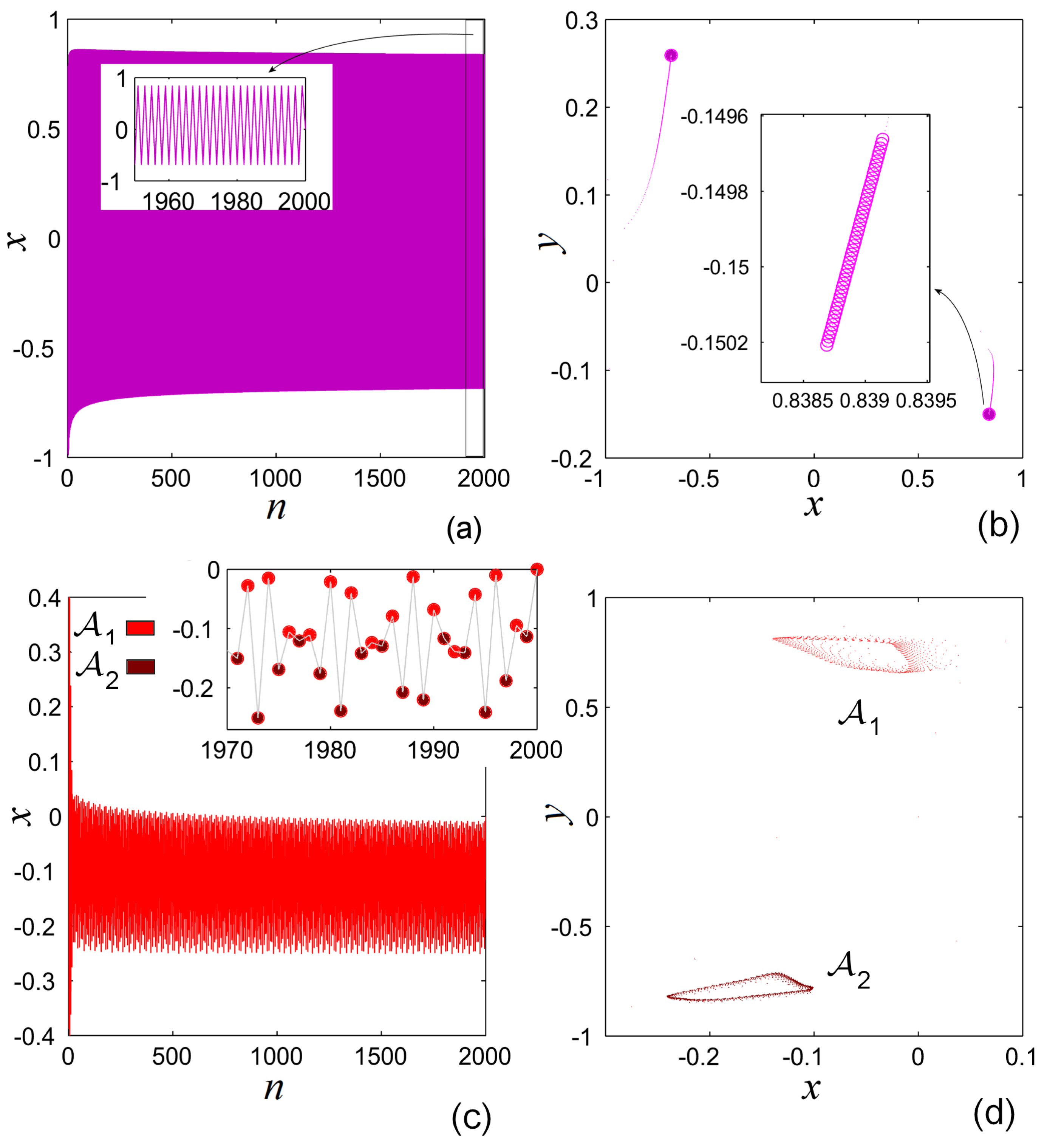 Mathematics 10 00213 g008