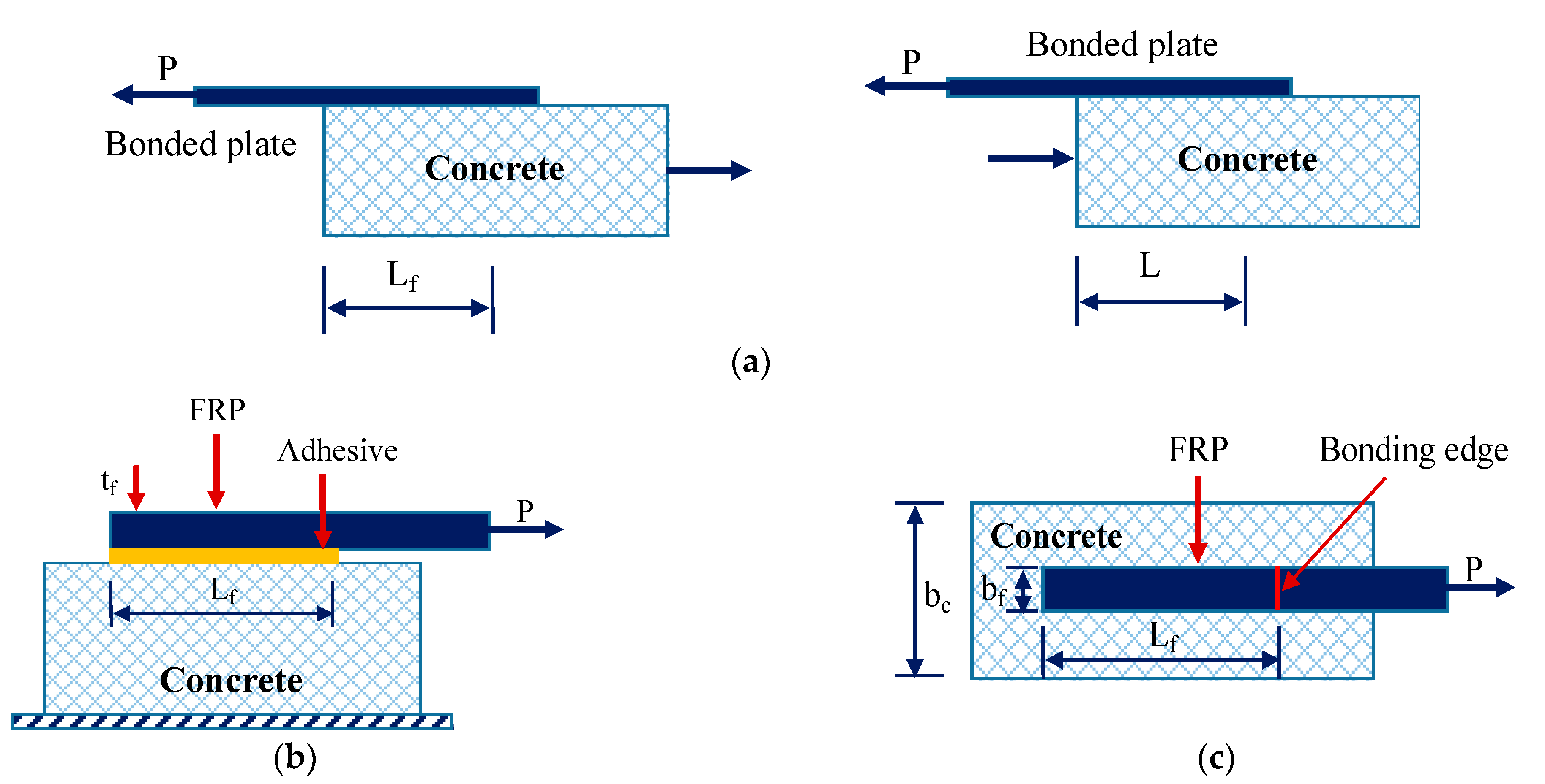 Mathematics 10 00231 g001 Mathematics 10 00231 g001