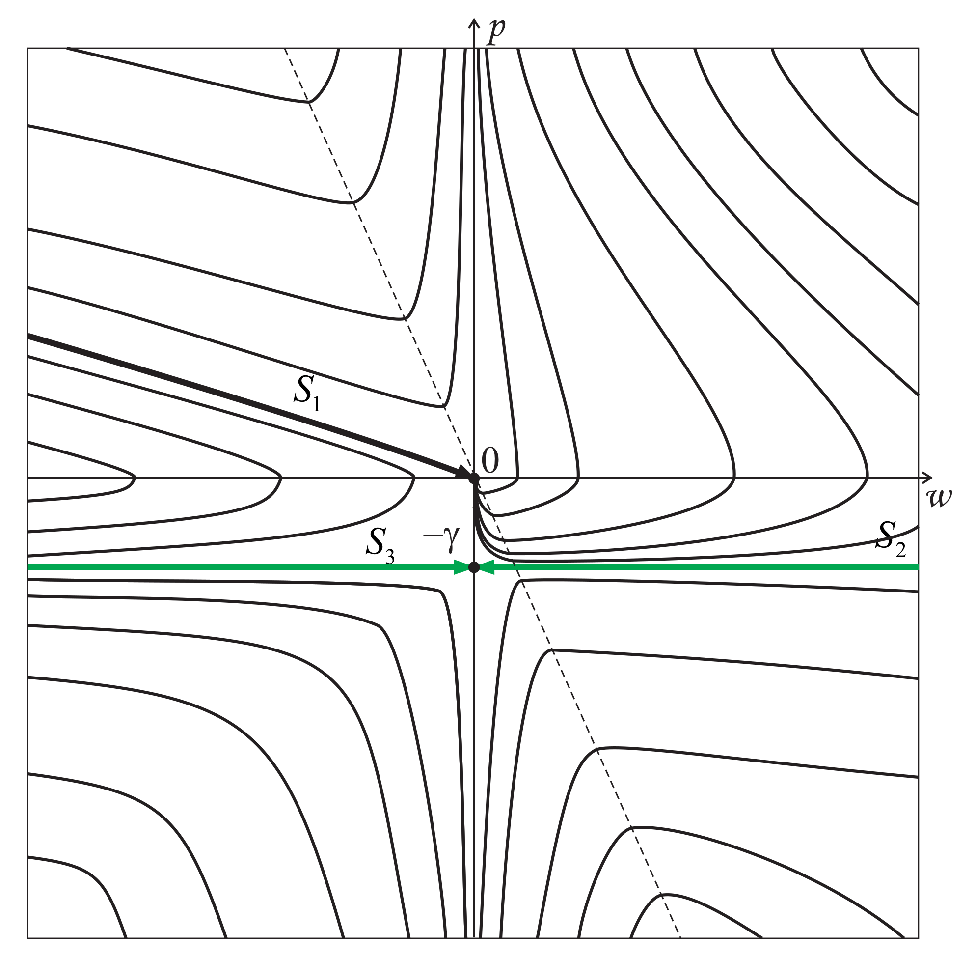 Mathematics 10 00232 g001 Mathematics 10 00232 g001