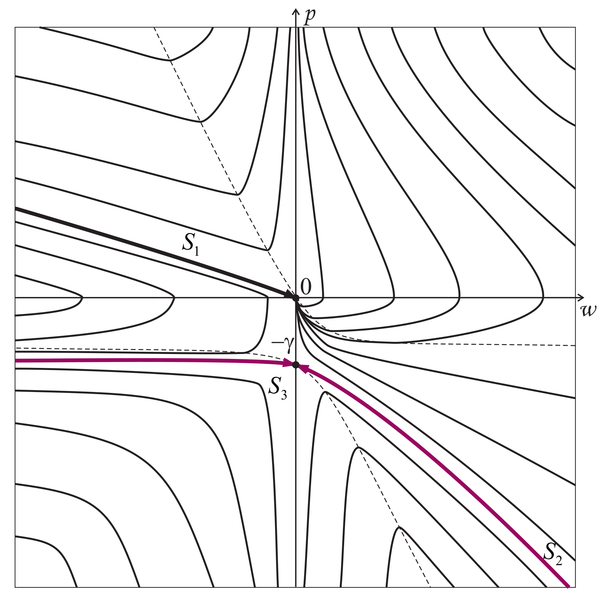 Mathematics 10 00232 g002 Mathematics 10 00232 g002