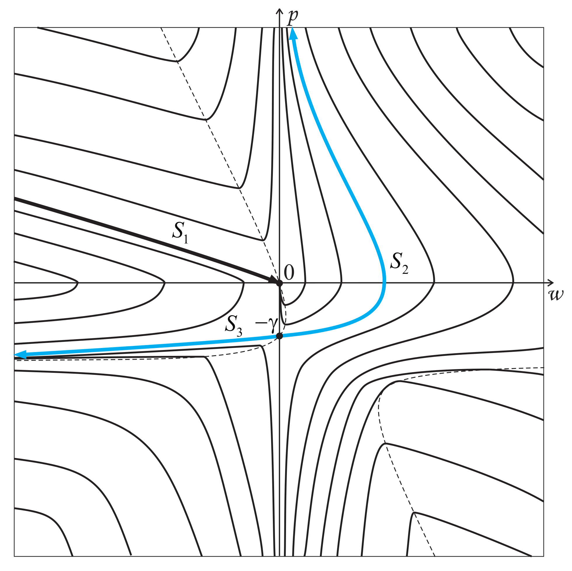Mathematics 10 00232 g003 Mathematics 10 00232 g003