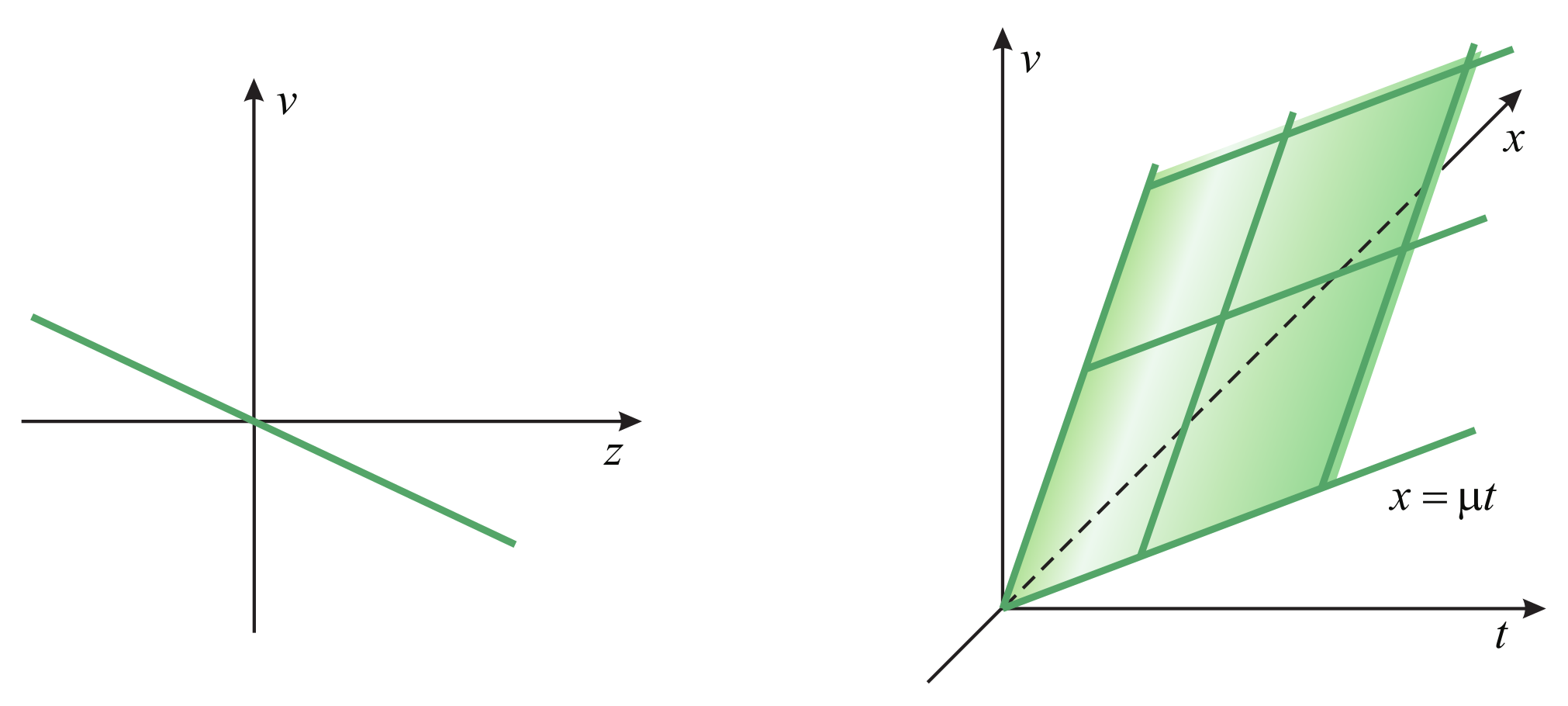 Mathematics 10 00232 g004 Mathematics 10 00232 g004