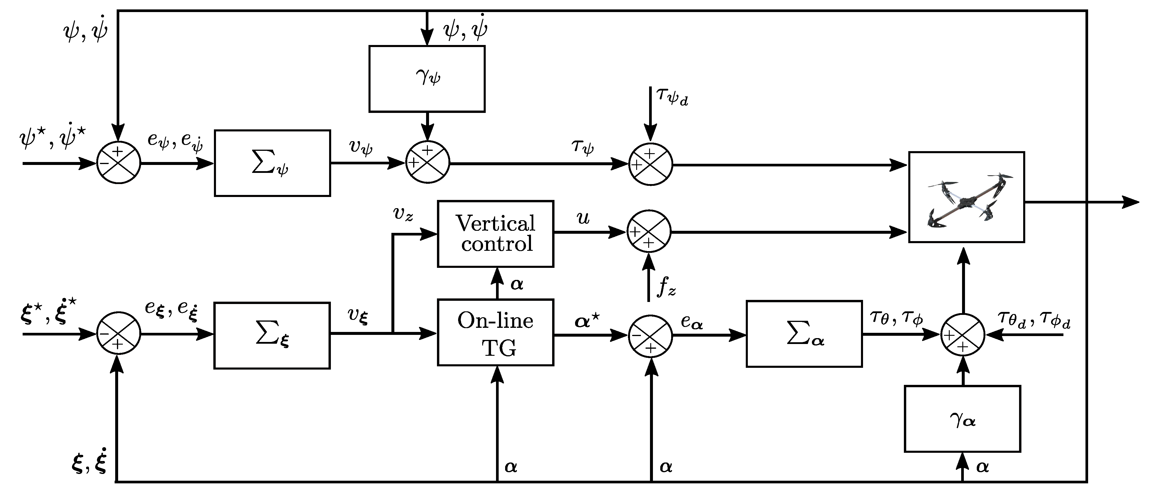 Mathematics 10 00235 g002