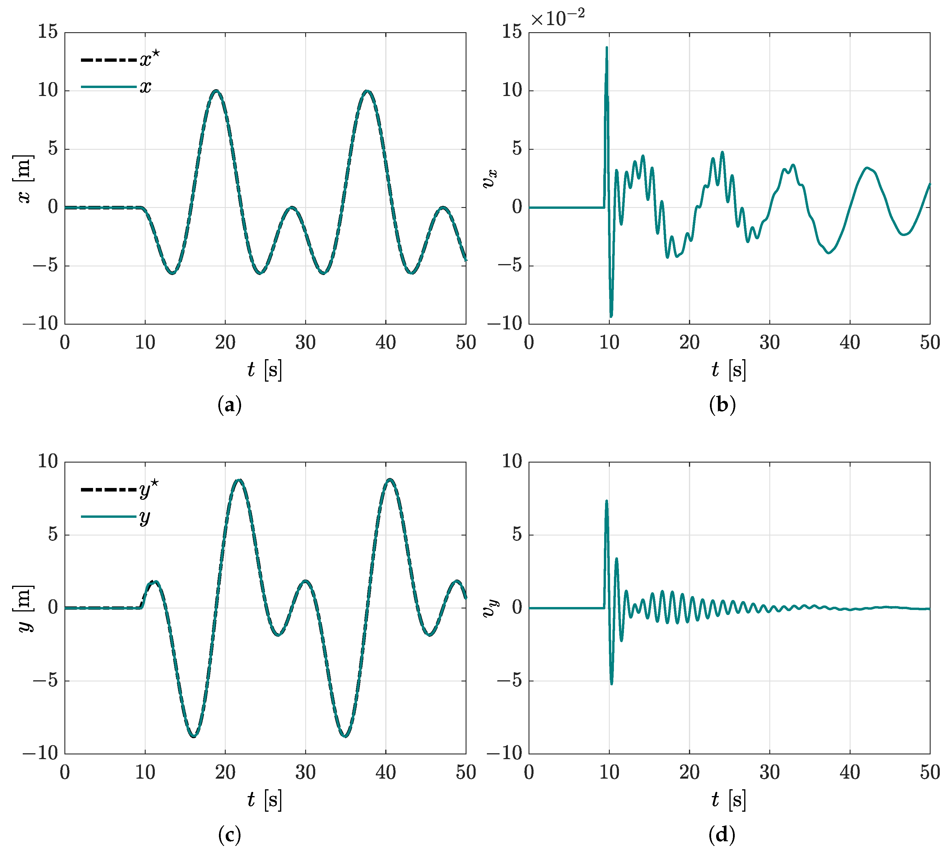 Mathematics 10 00235 g009
