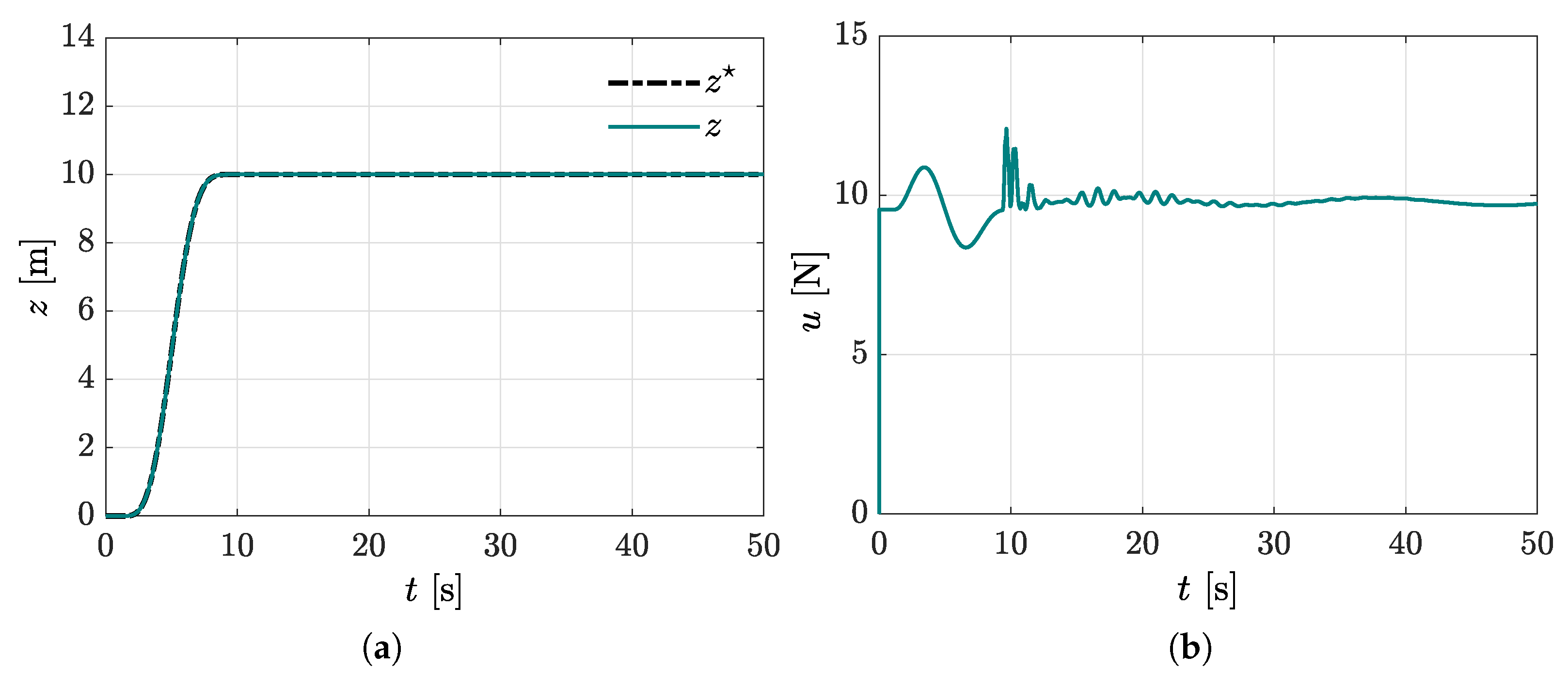 Mathematics 10 00235 g010