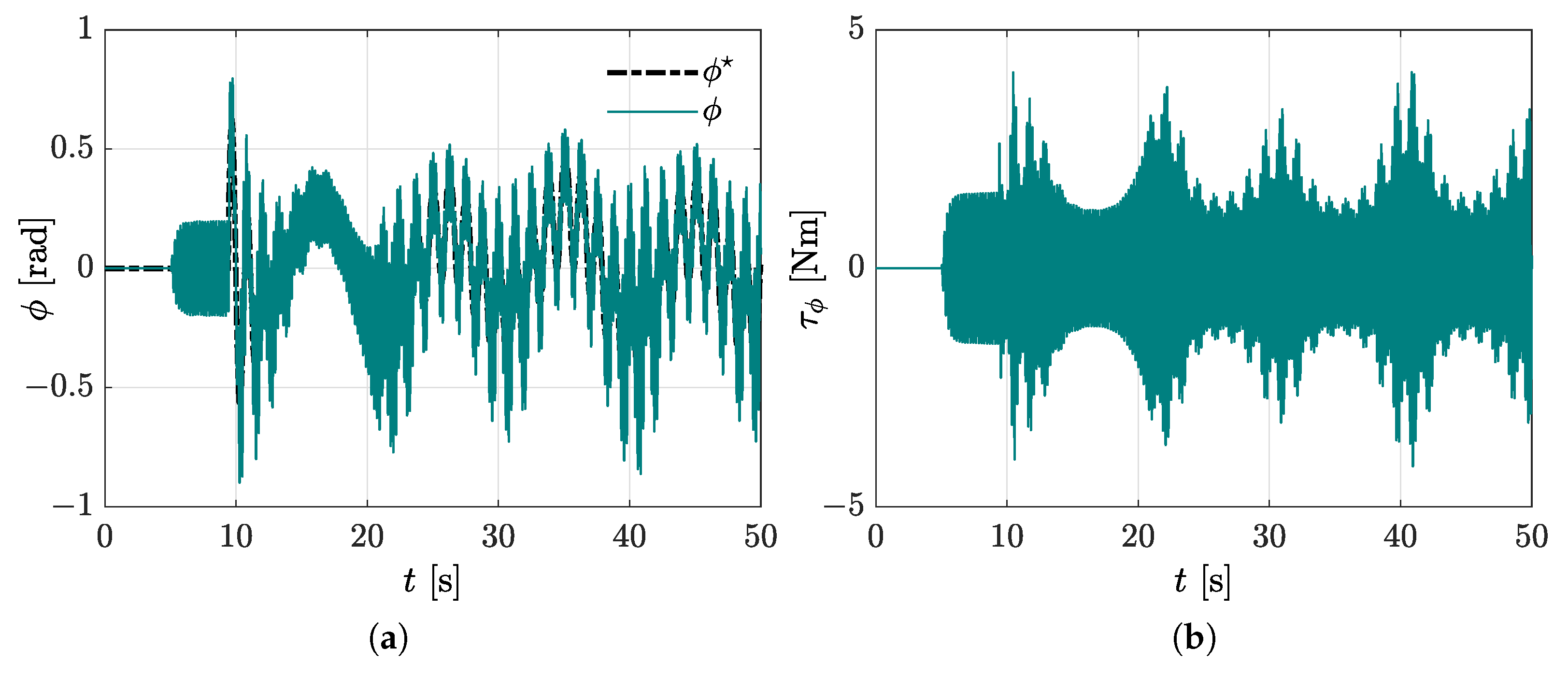 Mathematics 10 00235 g011a