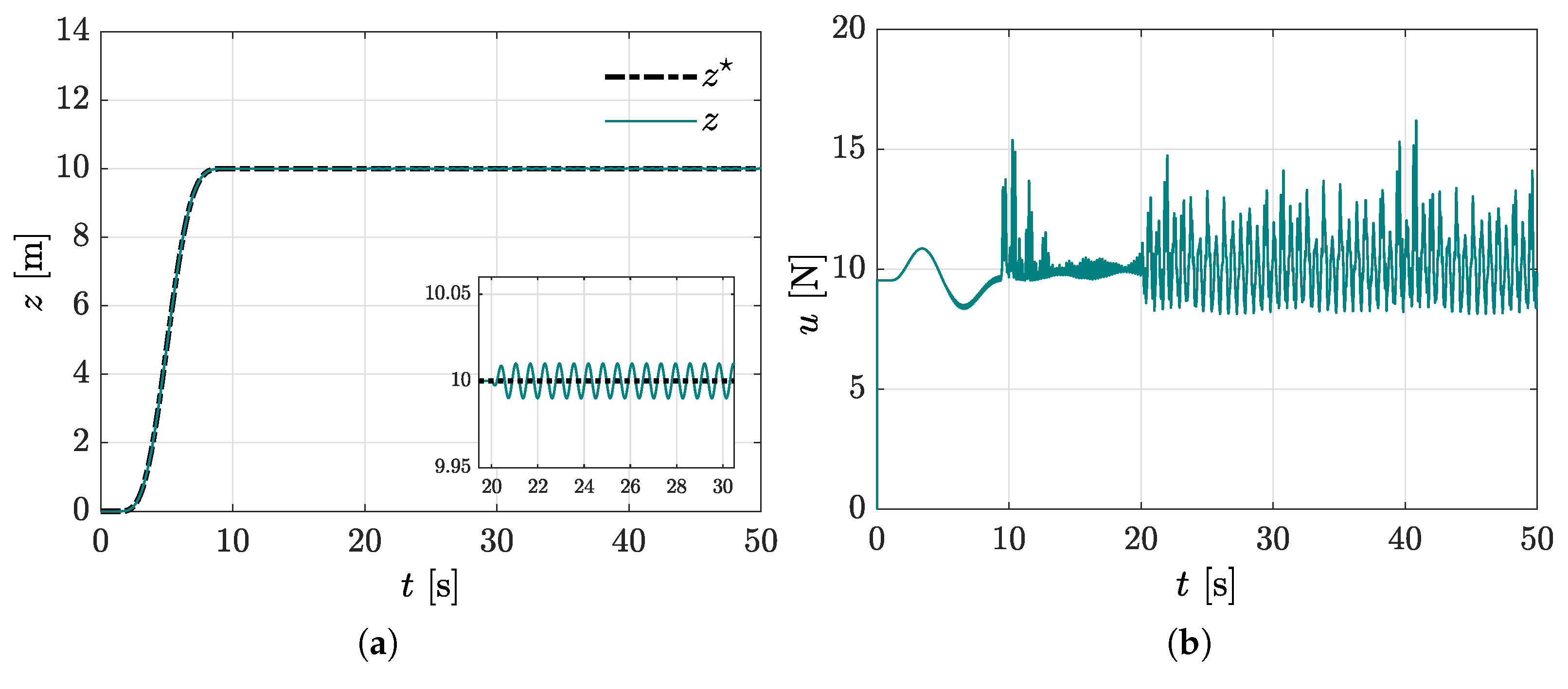 Mathematics 10 00235 g012