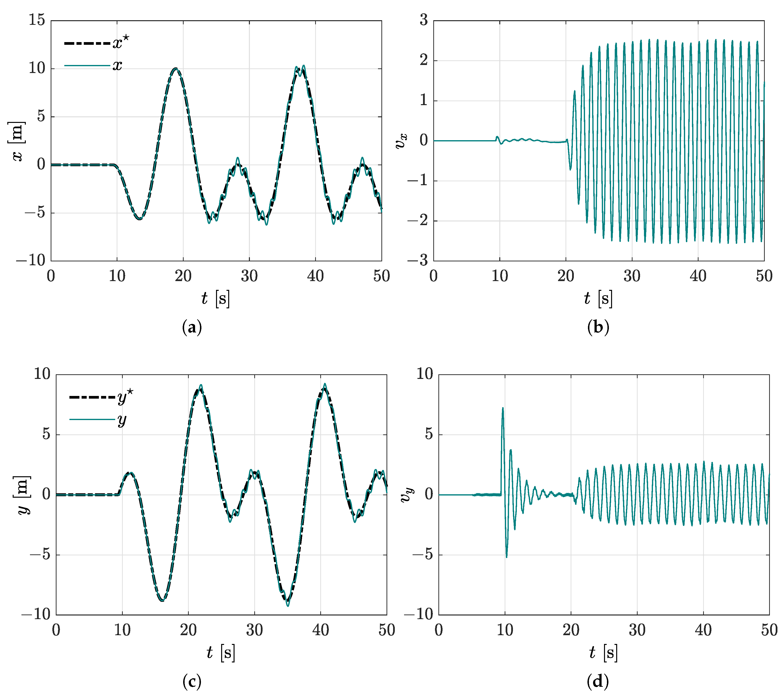 Mathematics 10 00235 g013