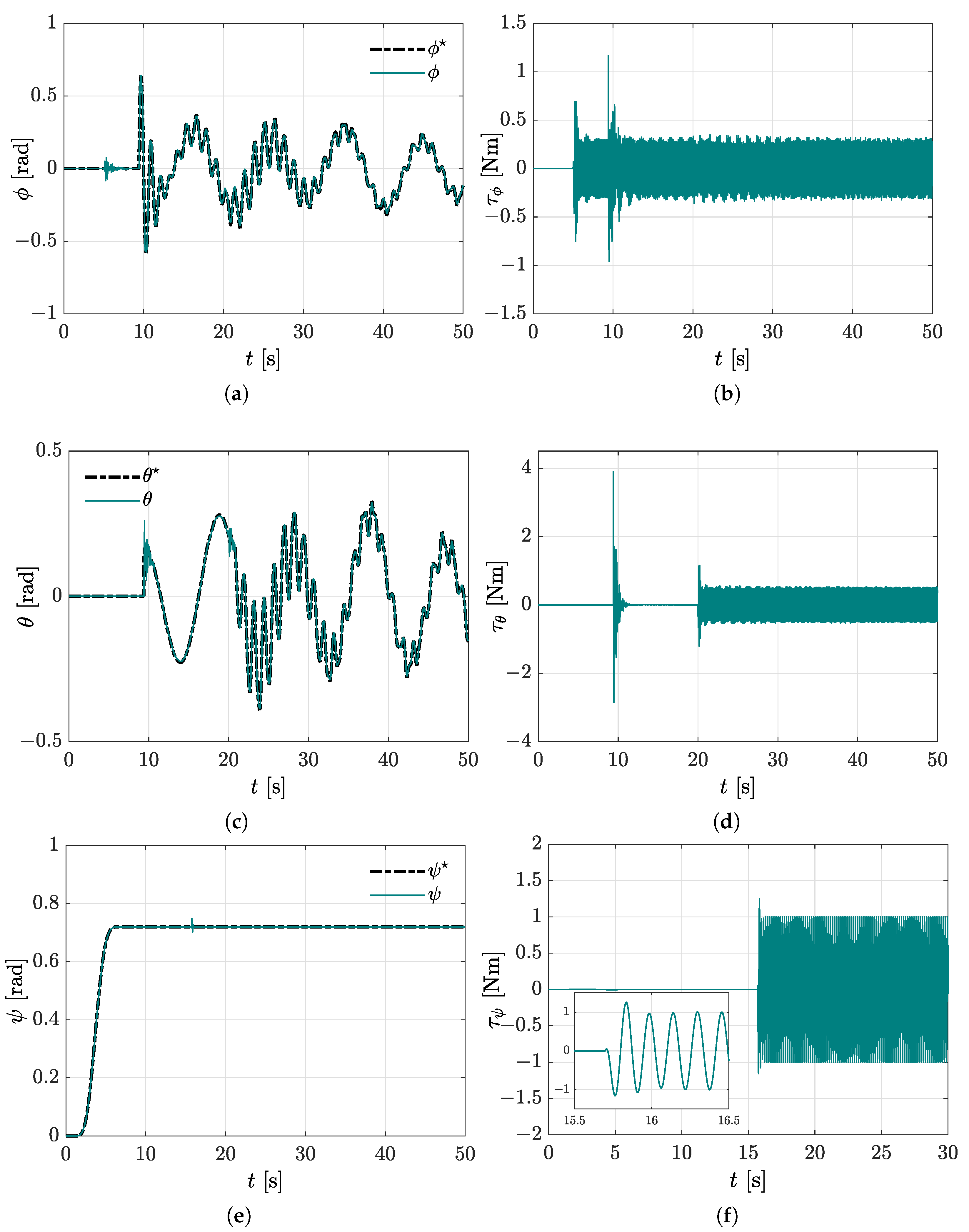 Mathematics 10 00235 g014