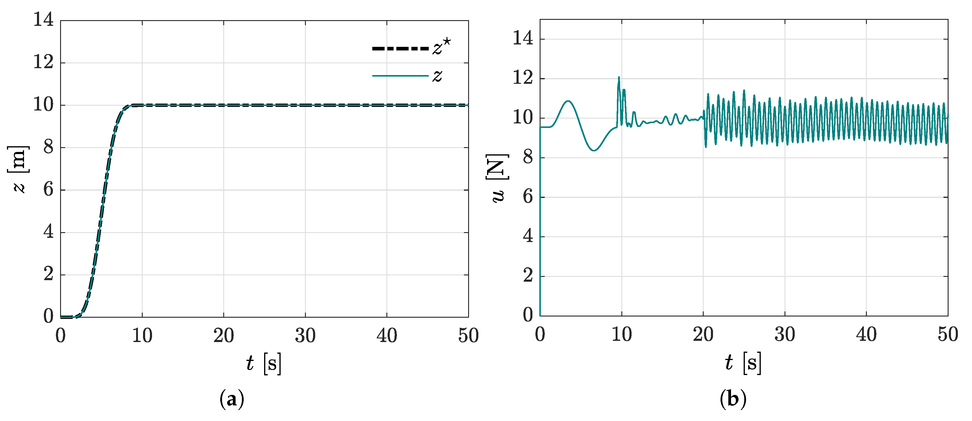Mathematics 10 00235 g015