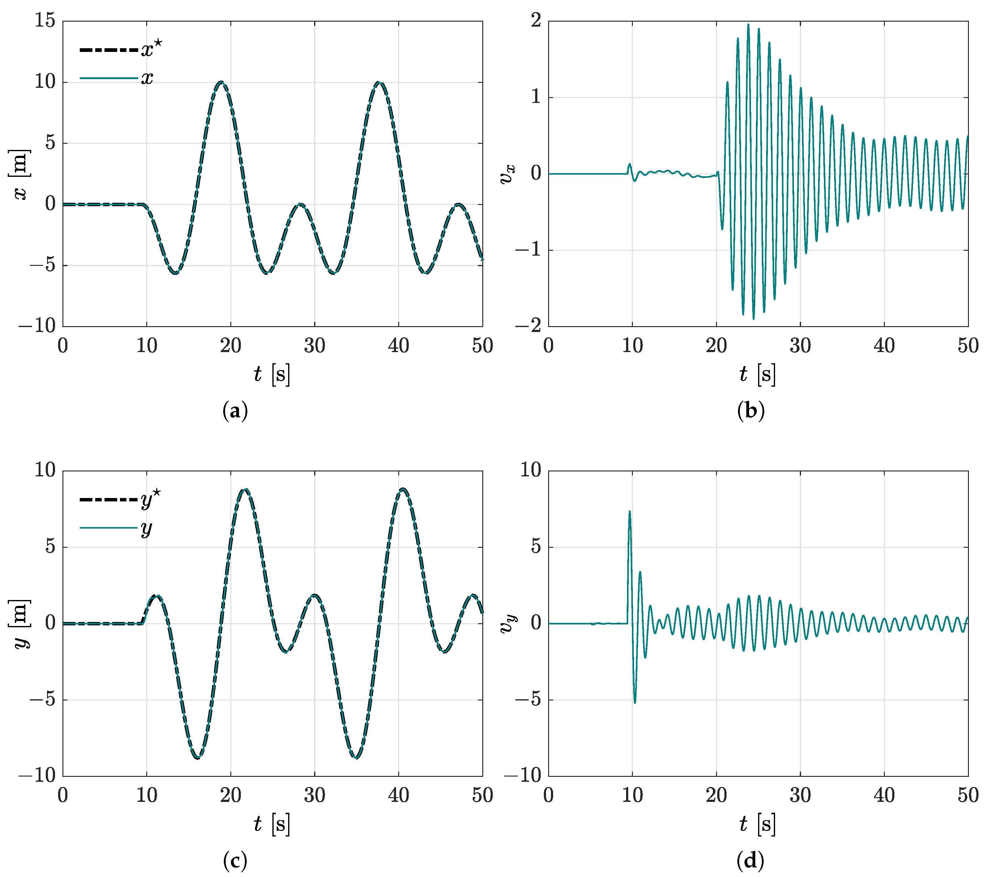 Mathematics 10 00235 g016