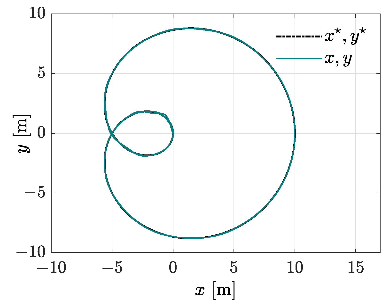 Mathematics 10 00235 g017