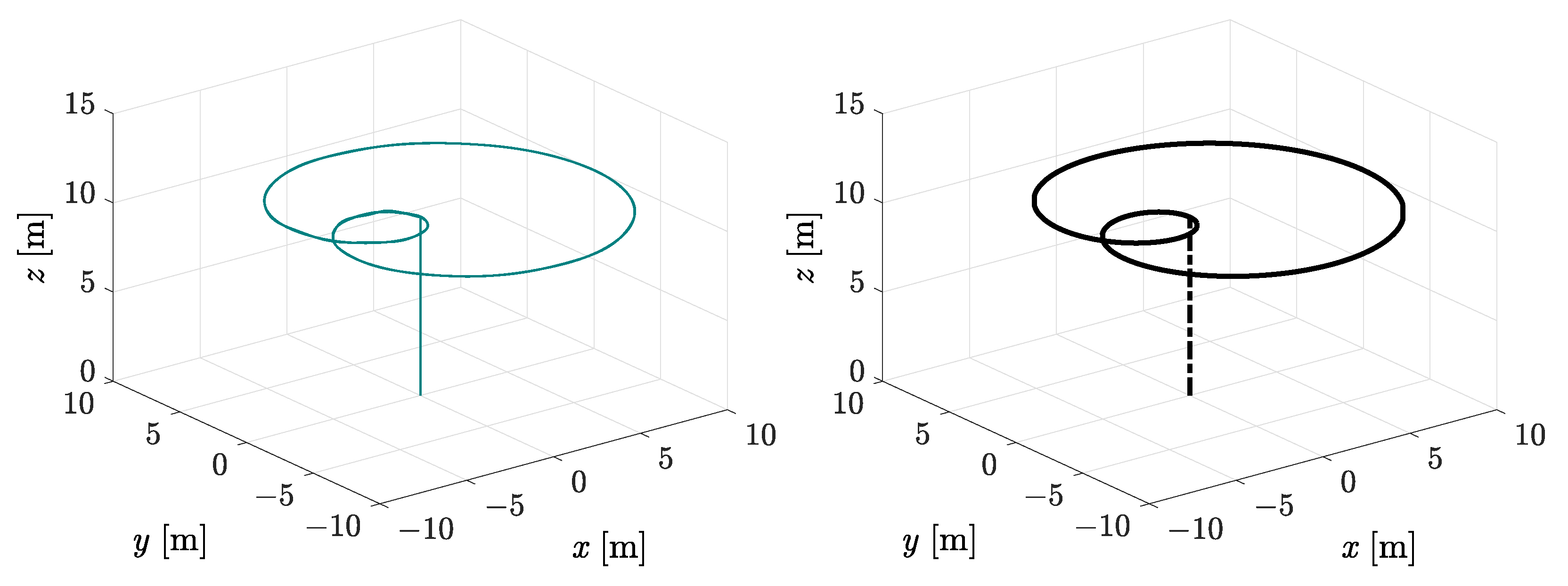 Mathematics 10 00235 g018