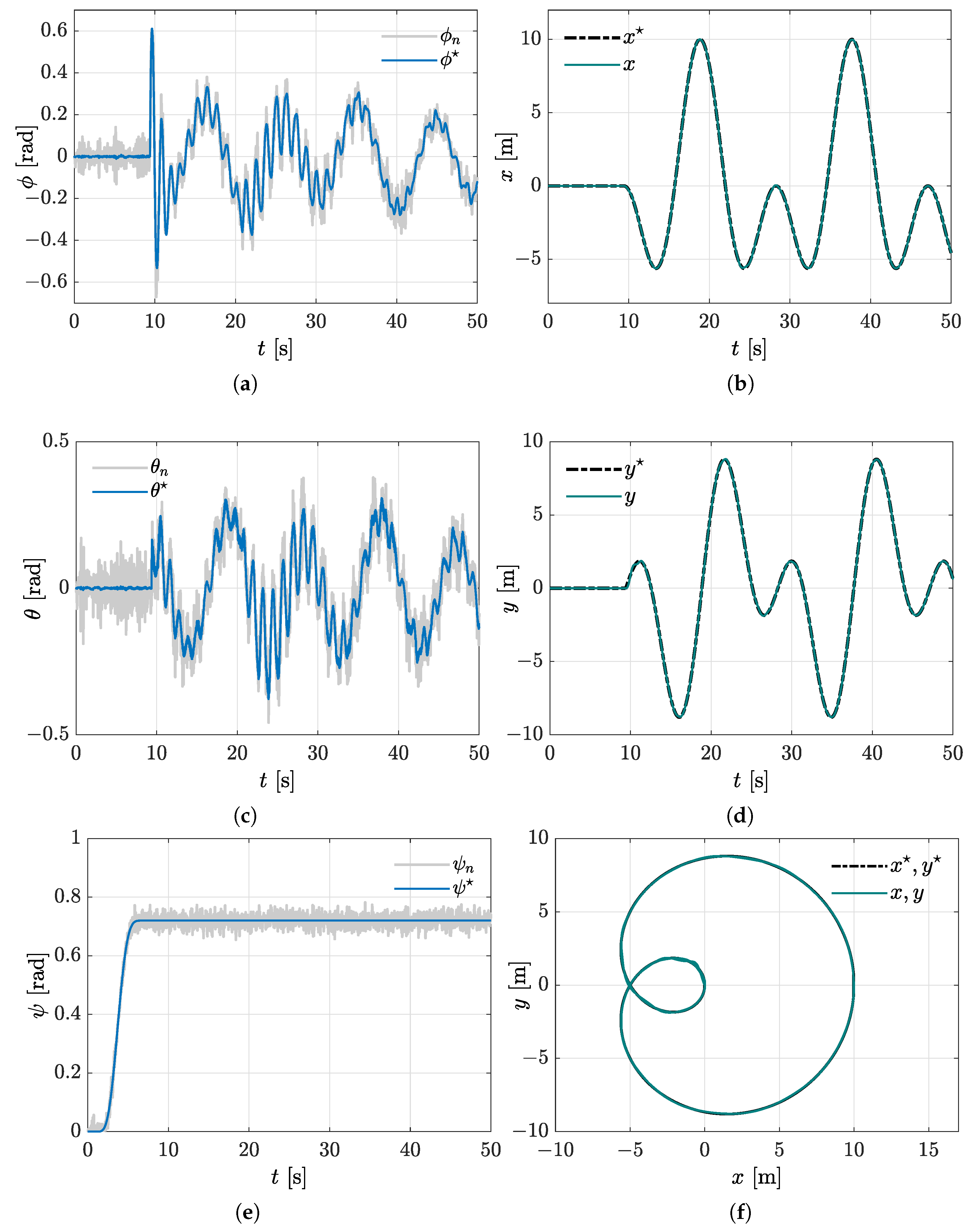 Mathematics 10 00235 g019