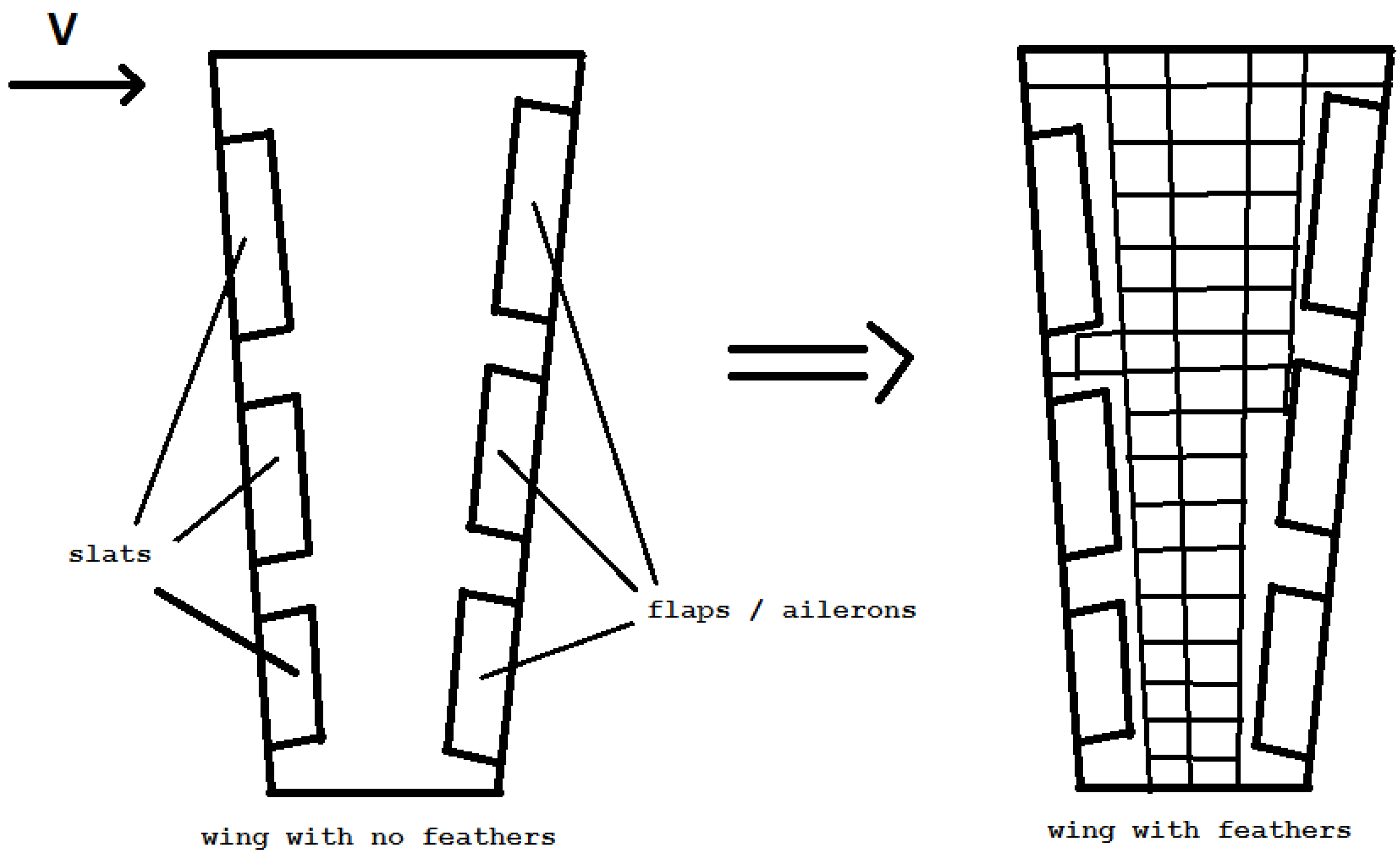 Mathematics 10 00236 g001