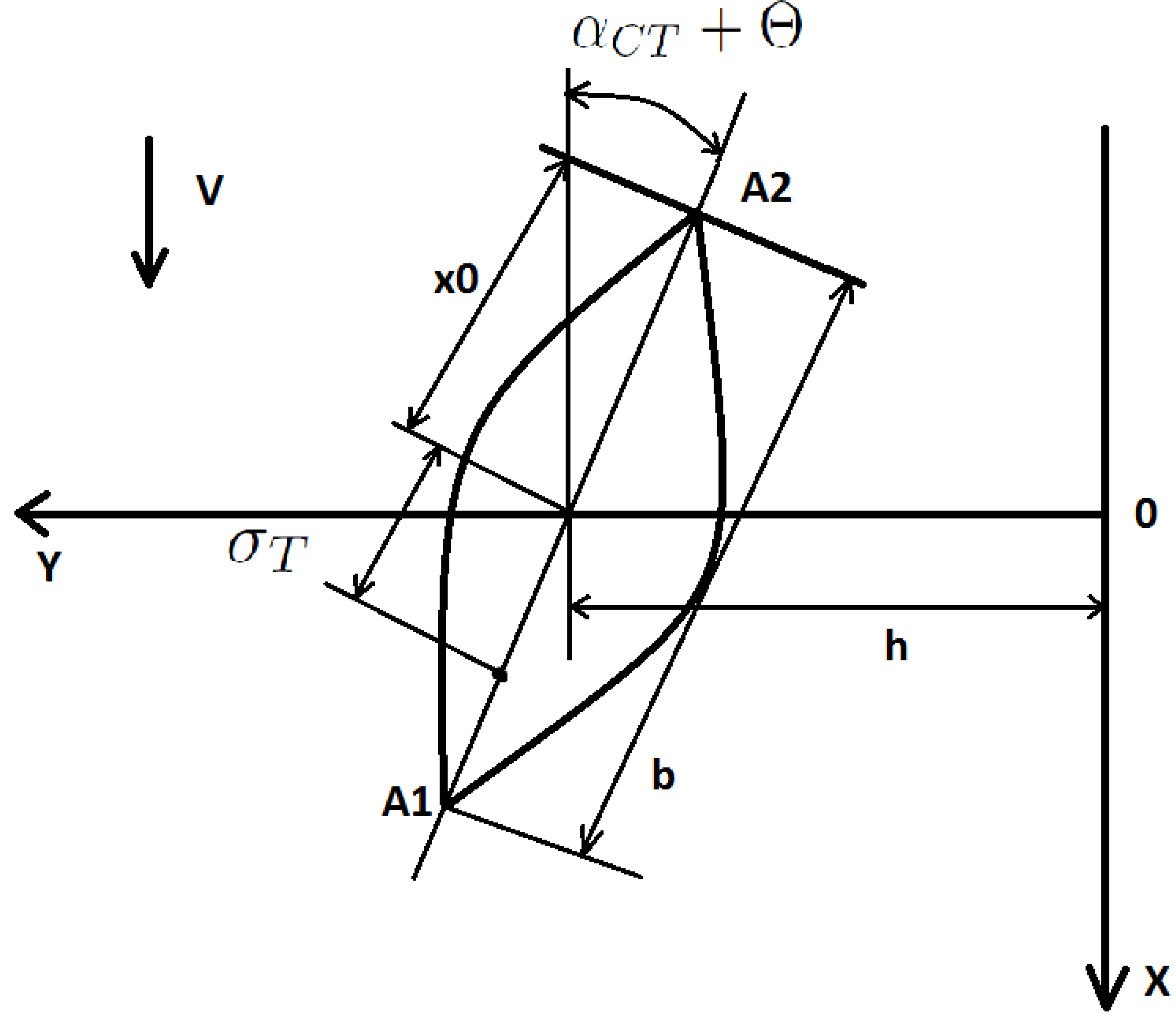 Mathematics 10 00236 g003