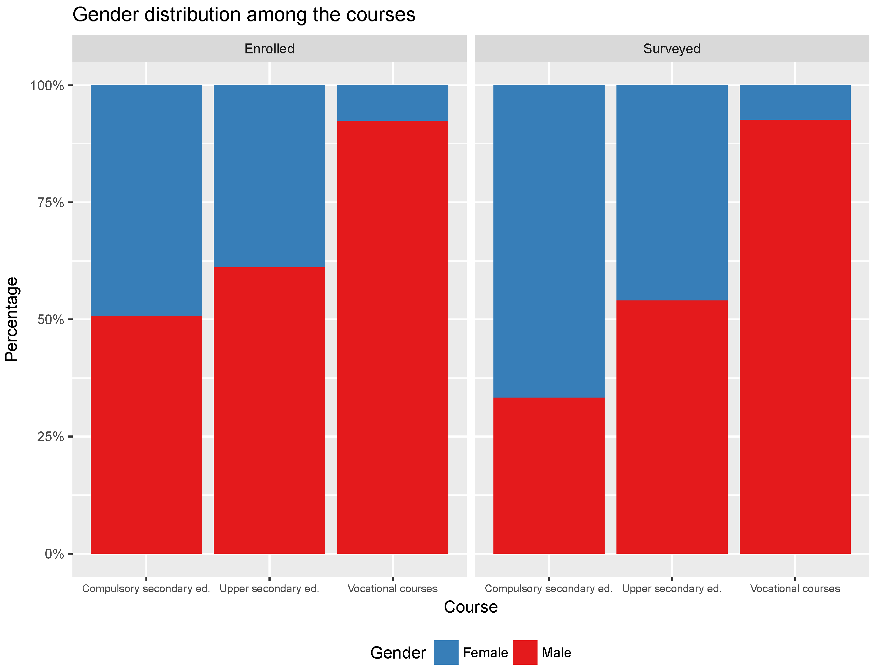 Mathematics 10 00239 g001