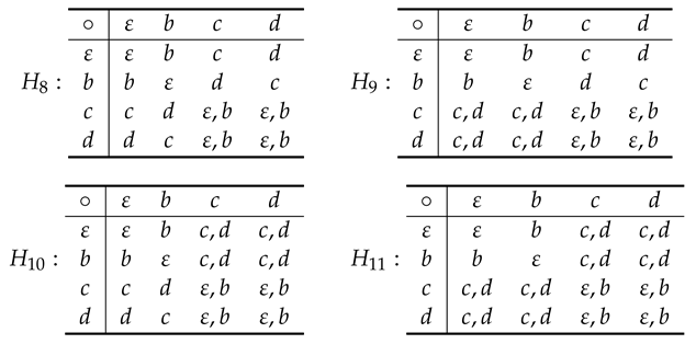 Mathematics 10 00240 i006 Mathematics 10 00240 i006