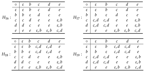 Mathematics 10 00240 i009 Mathematics 10 00240 i009