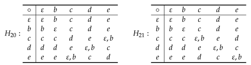 Mathematics 10 00240 i010 Mathematics 10 00240 i010