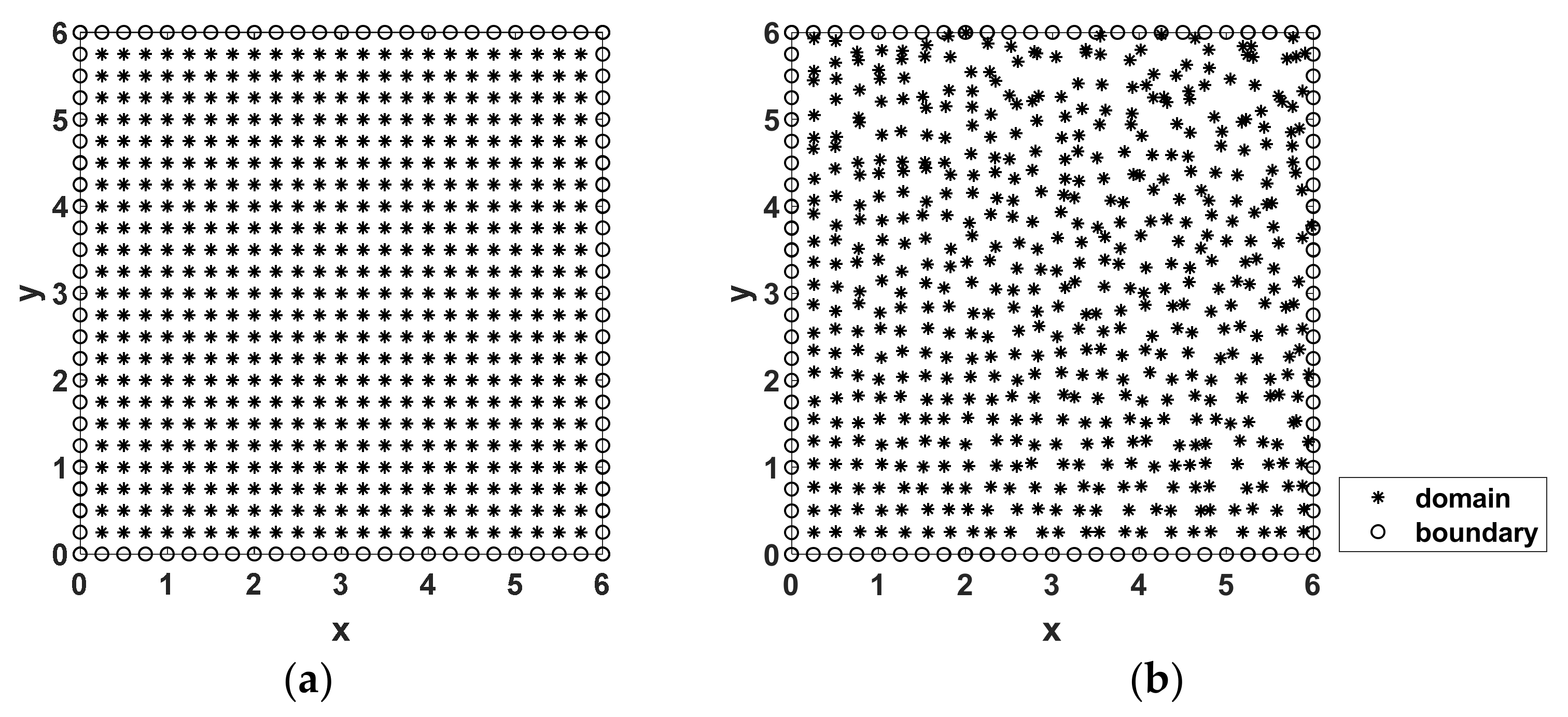 Mathematics 10 00241 g001